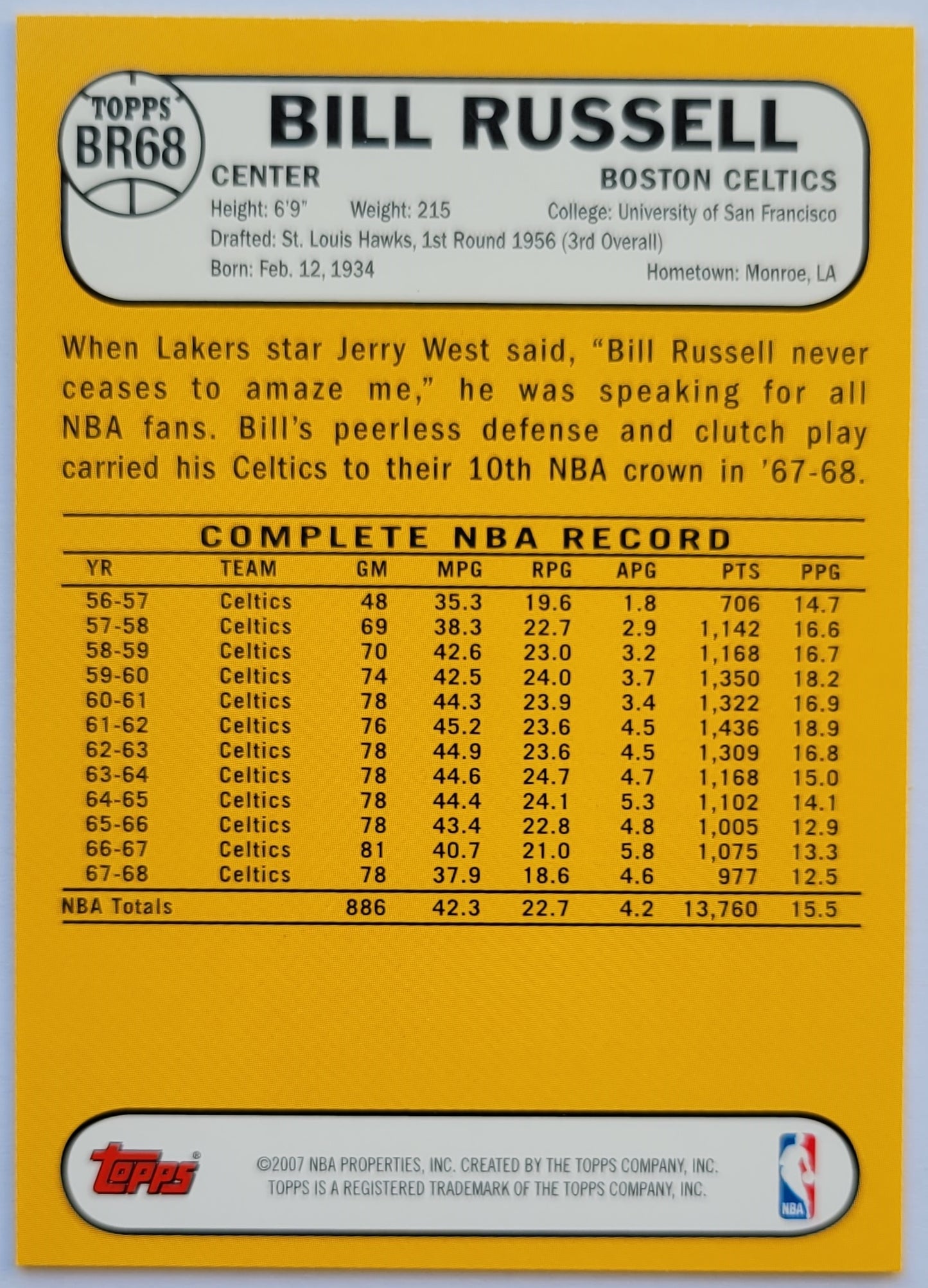 Bill Russell - 2007-08 Topps Bill Russell The Missing Years #BR68