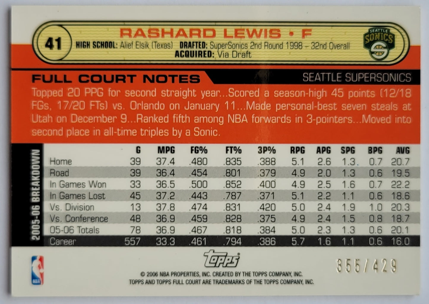 Rashard Lewis - 2006-07 Topps Full Court First Day Issue #41 - 355/429