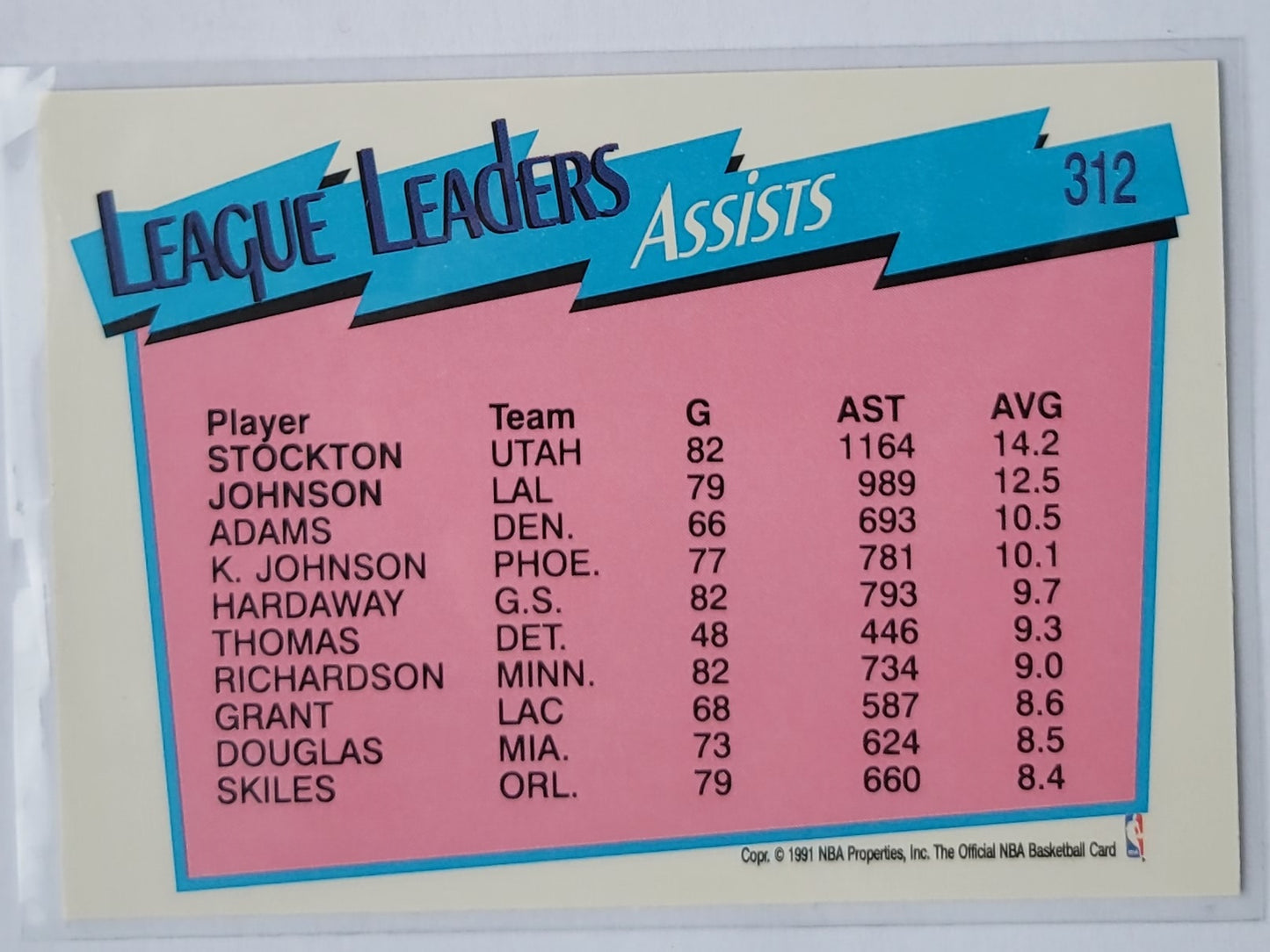 John Stockton / Magic Johnson - 1991-92 Hoops #312 Assists League Leaders