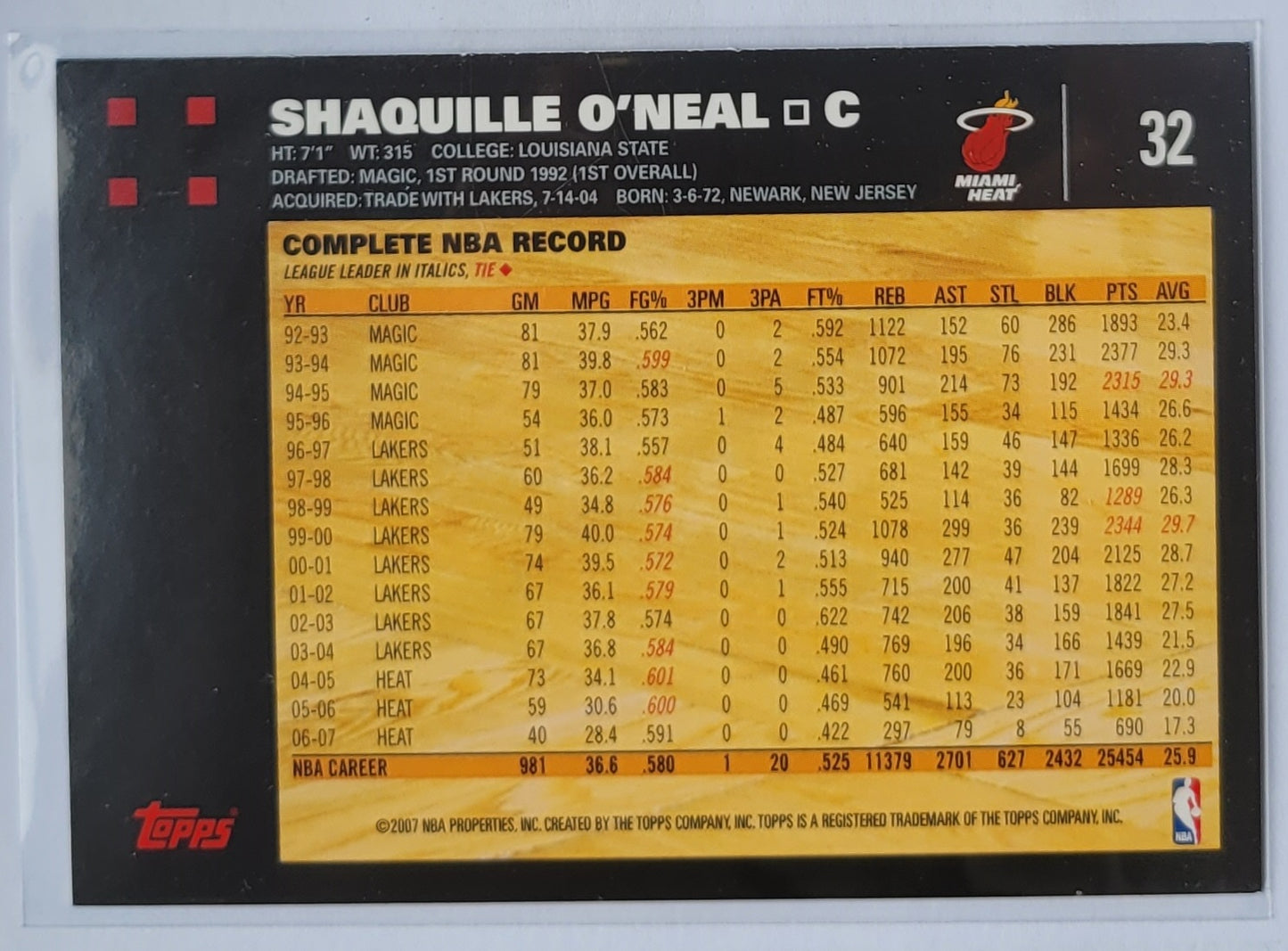 Shaquille O'Neal - 2007-08 Topps #32