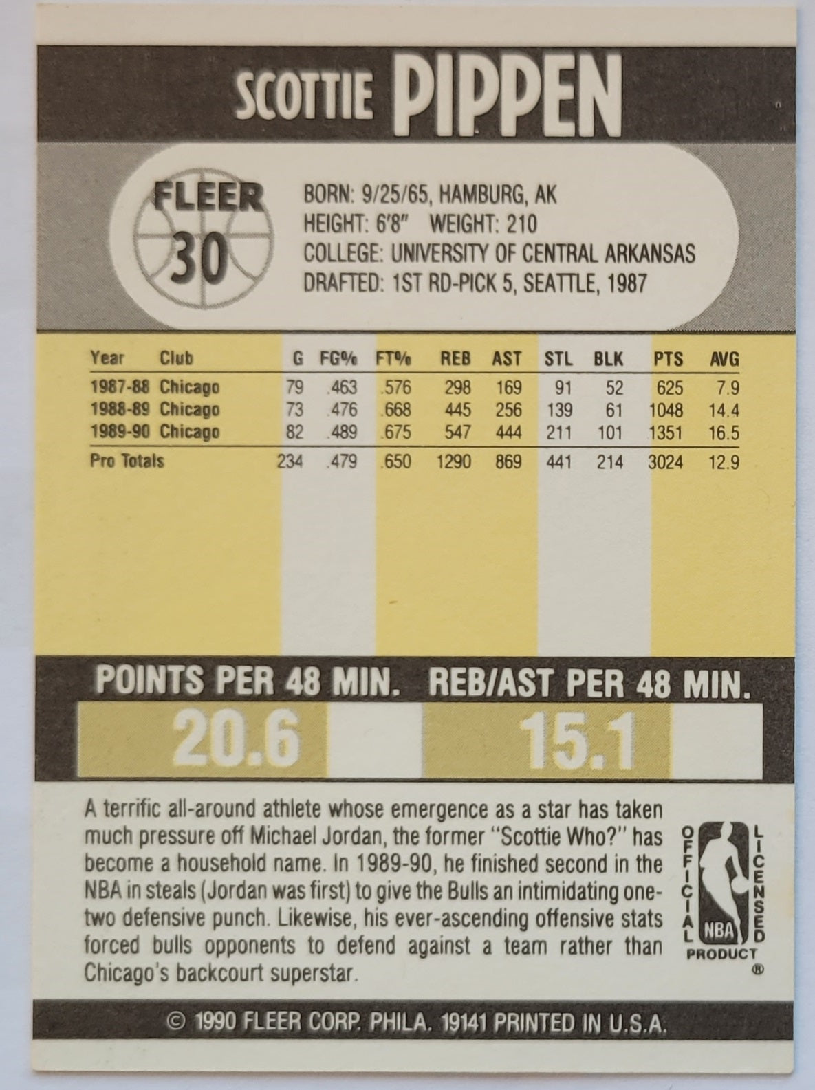 Scottie Pippen - 1990-91 Fleer #30