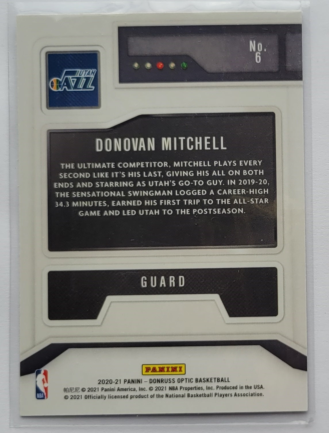 Donovan Mitchell - 2020-21 Donruss Optic T-Minus 3 2 1 #6