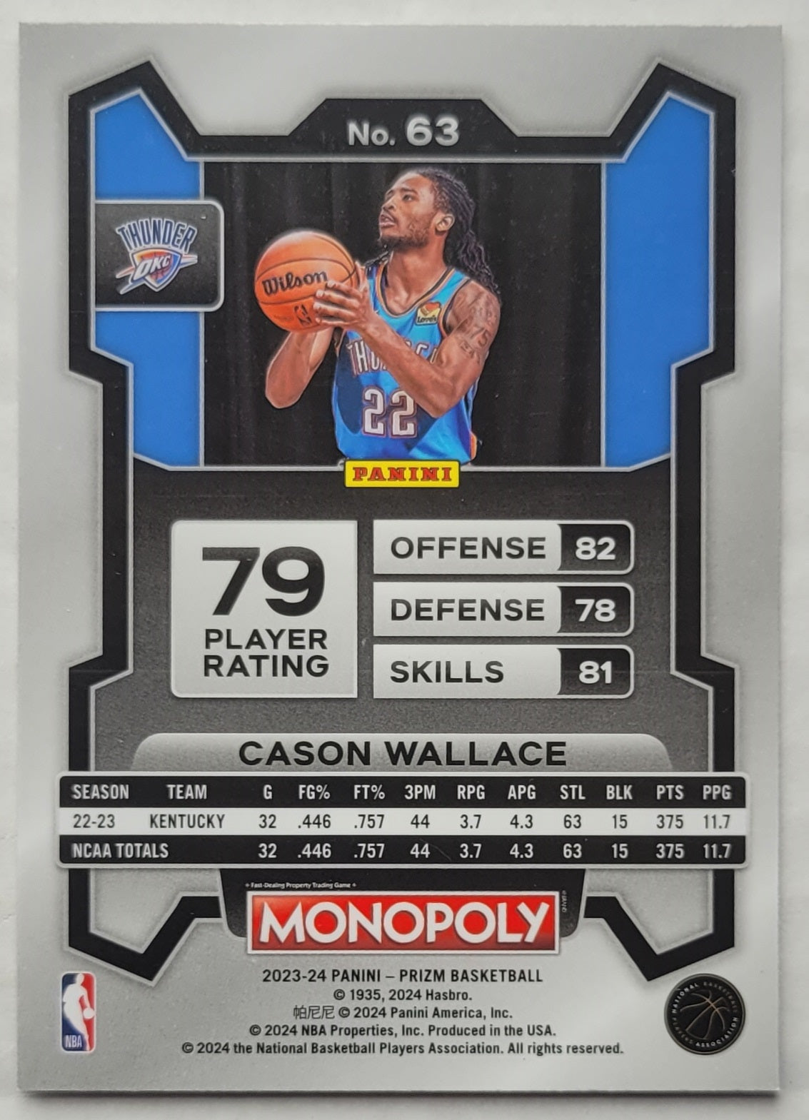 Cason Wallace - 2023-24 Panini Prizm Monopoly #63 RC