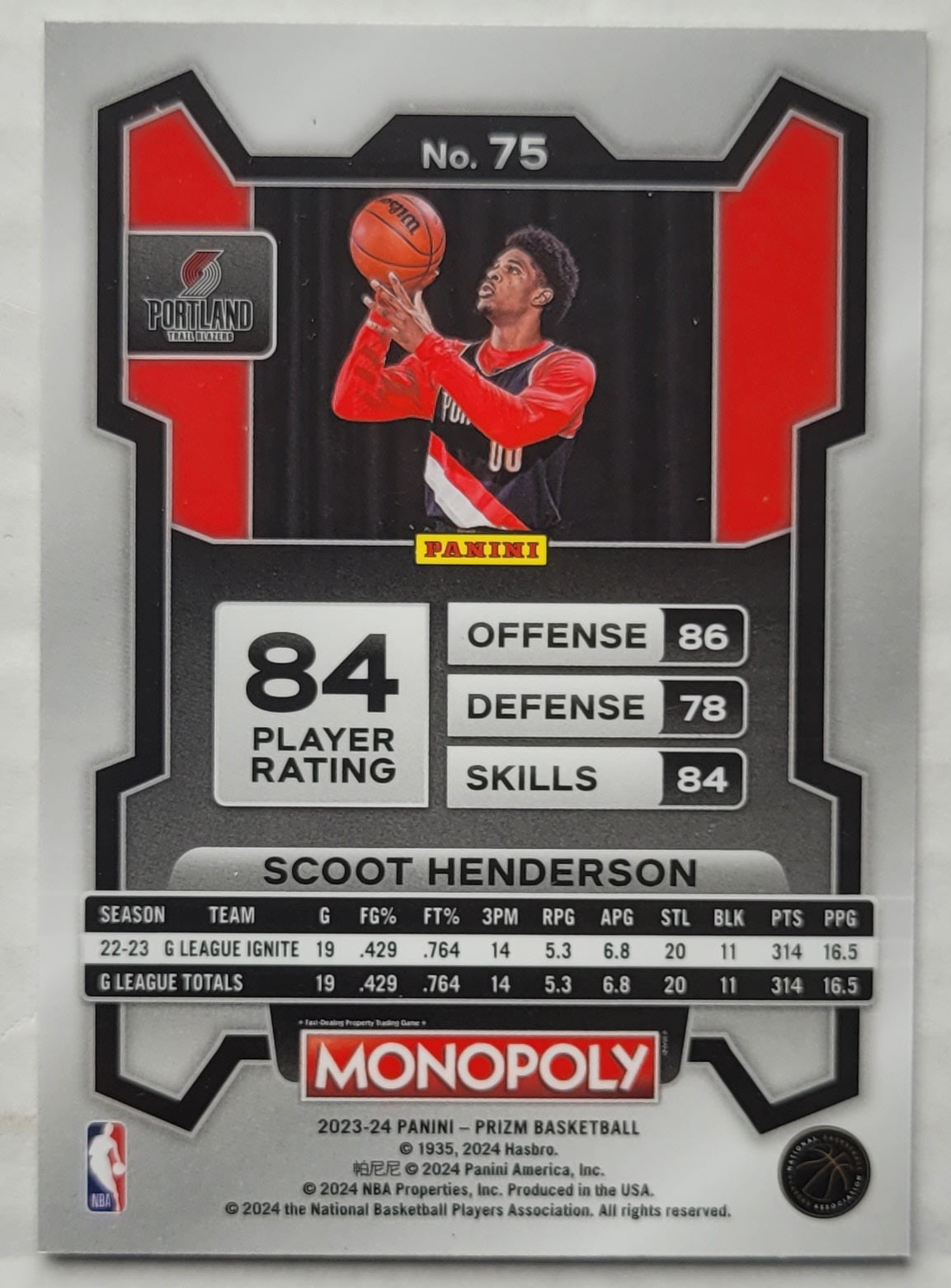 Scoot Henderson - 2023-24 Panini Prizm Monopoly #75 RC