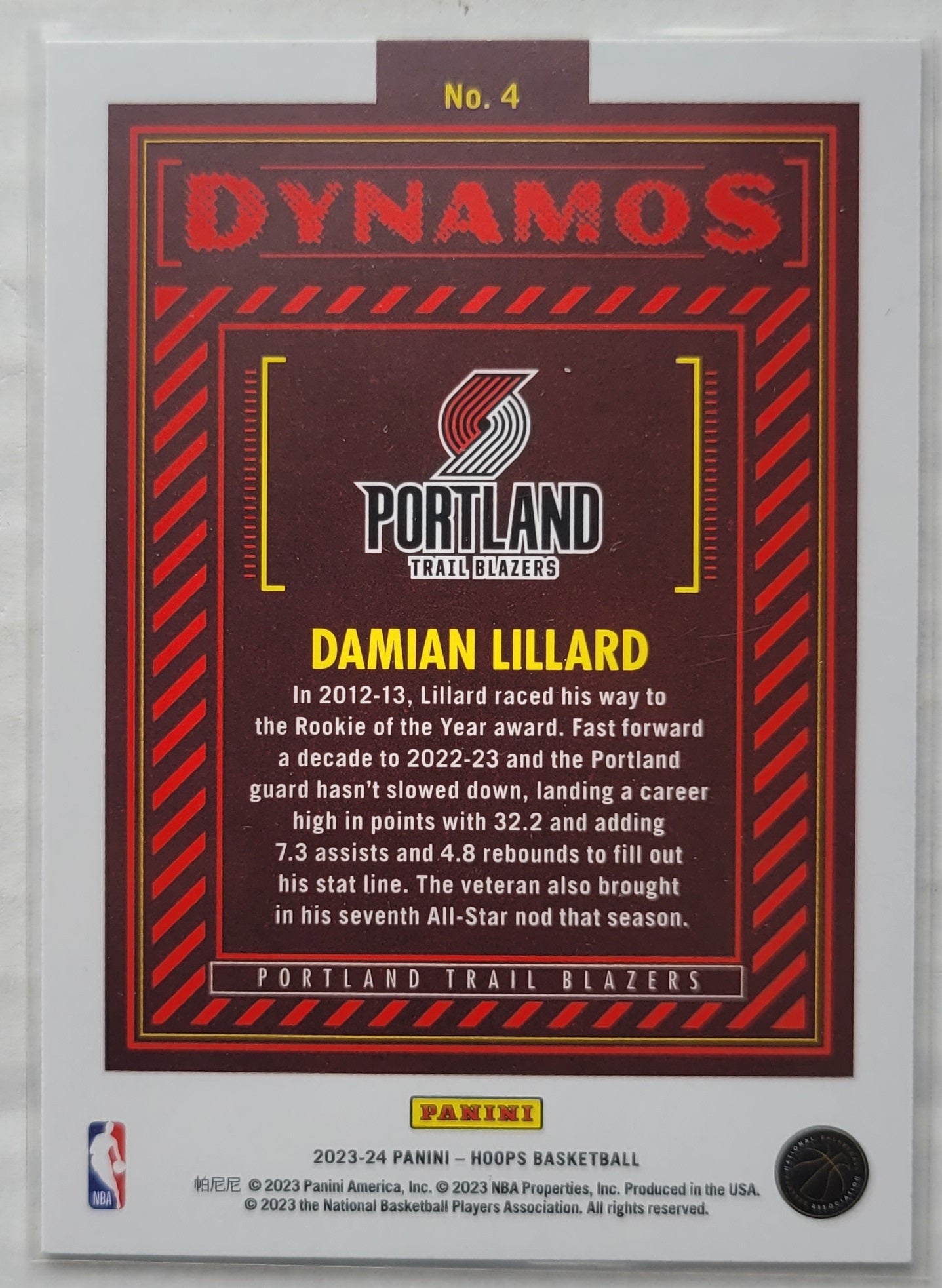 Damian Lillard - 2023-24 Hoops Dynamos #4
