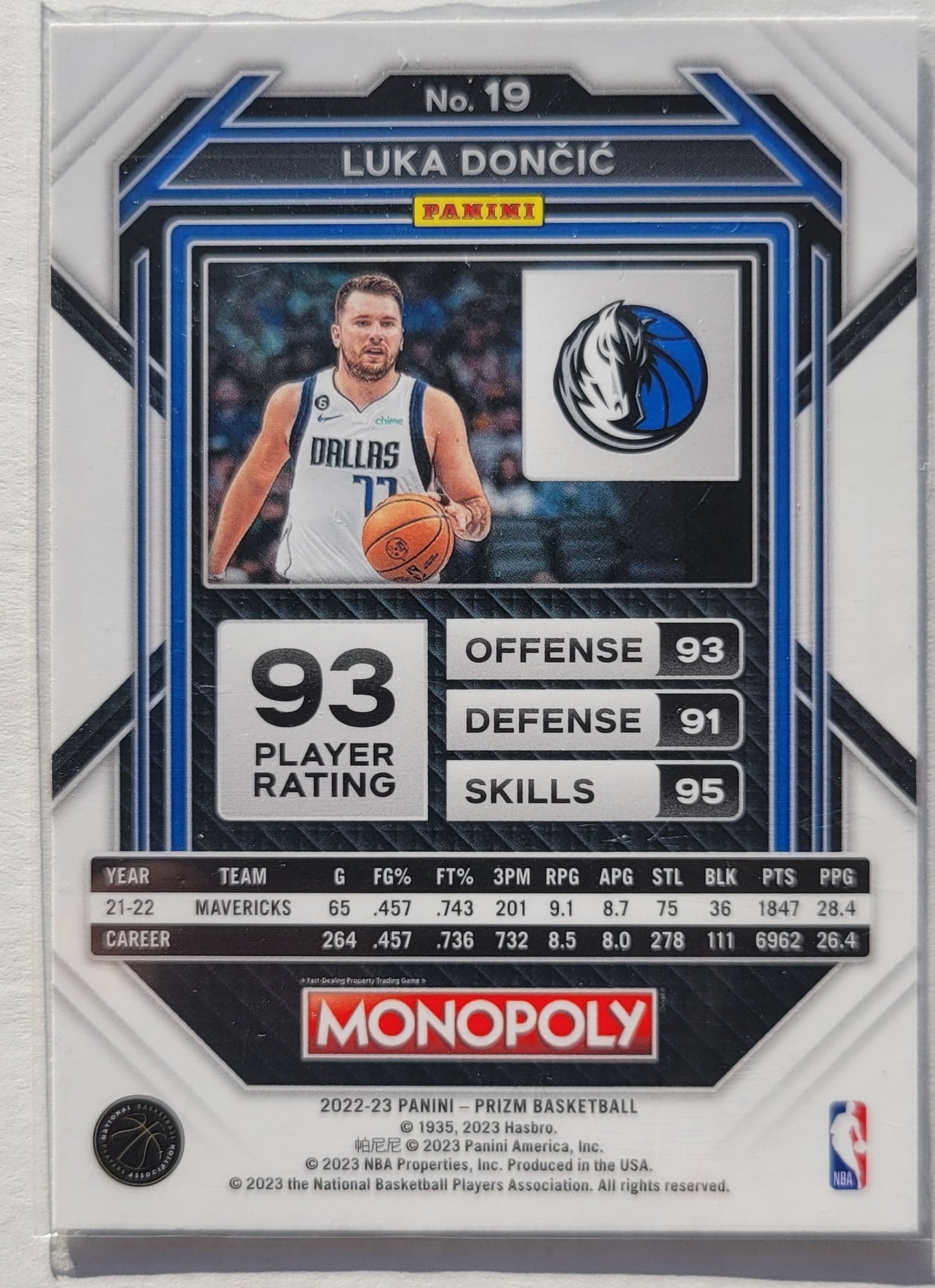 Luka Doncic - 2022-23 Panini Prizm Monopoly #19