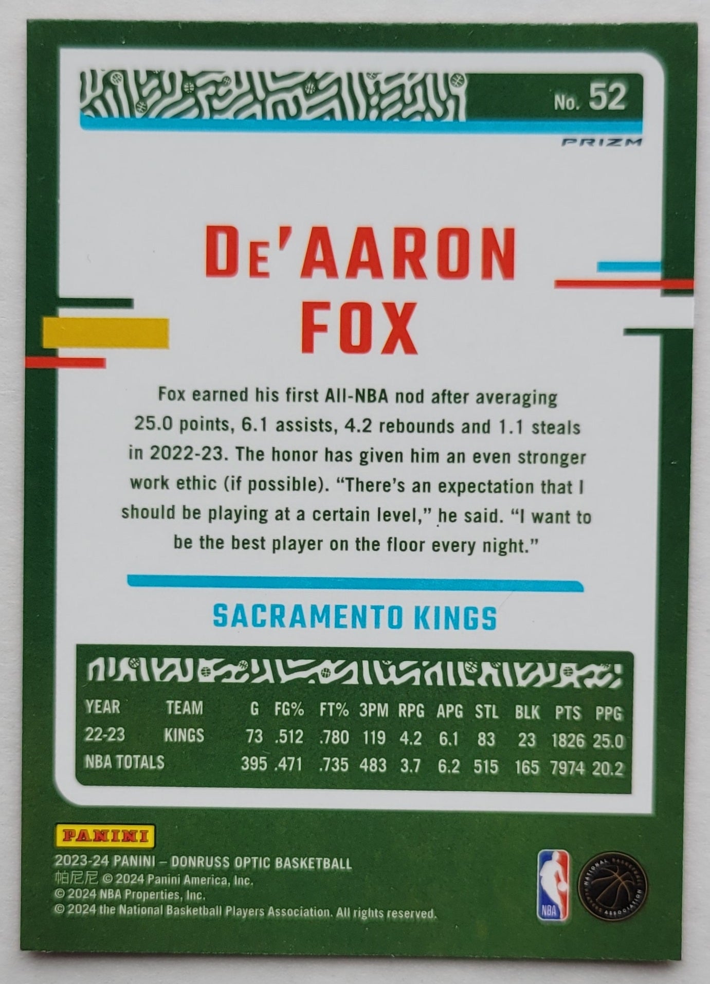 De'Aaron Fox - 2023-24 Donruss Optic Hyper Pink #52