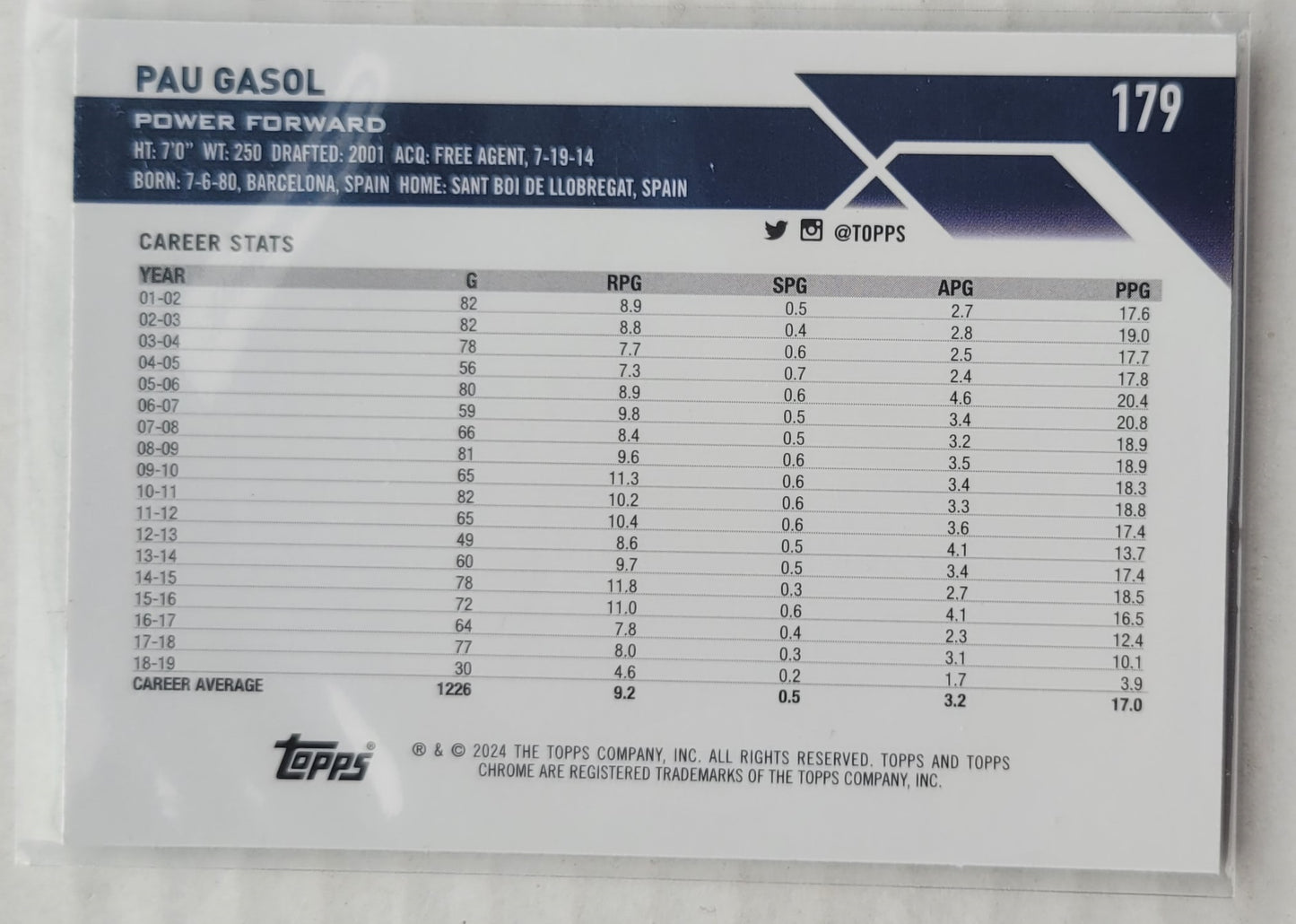 Pau Gasol - 2023-24 Topps Chrome Green Topps Refractors #179