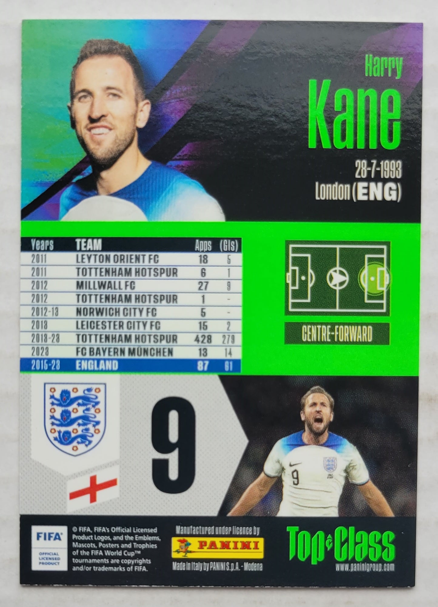 Harry Kane - 2023-24 Panini Top Class #243 MASTER CLASS