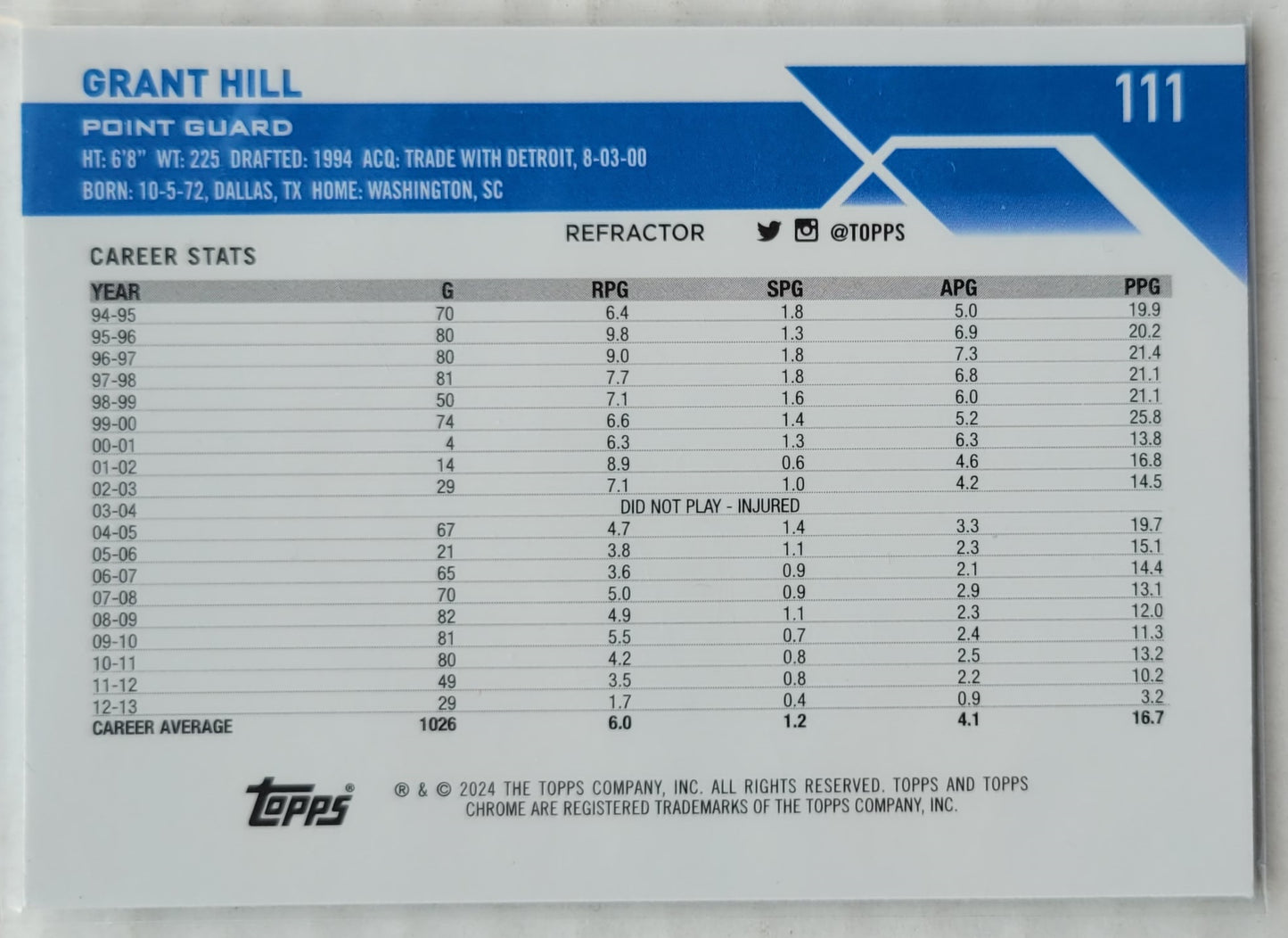 Grant Hill - 2023-24 Topps Chrome Refractors #111