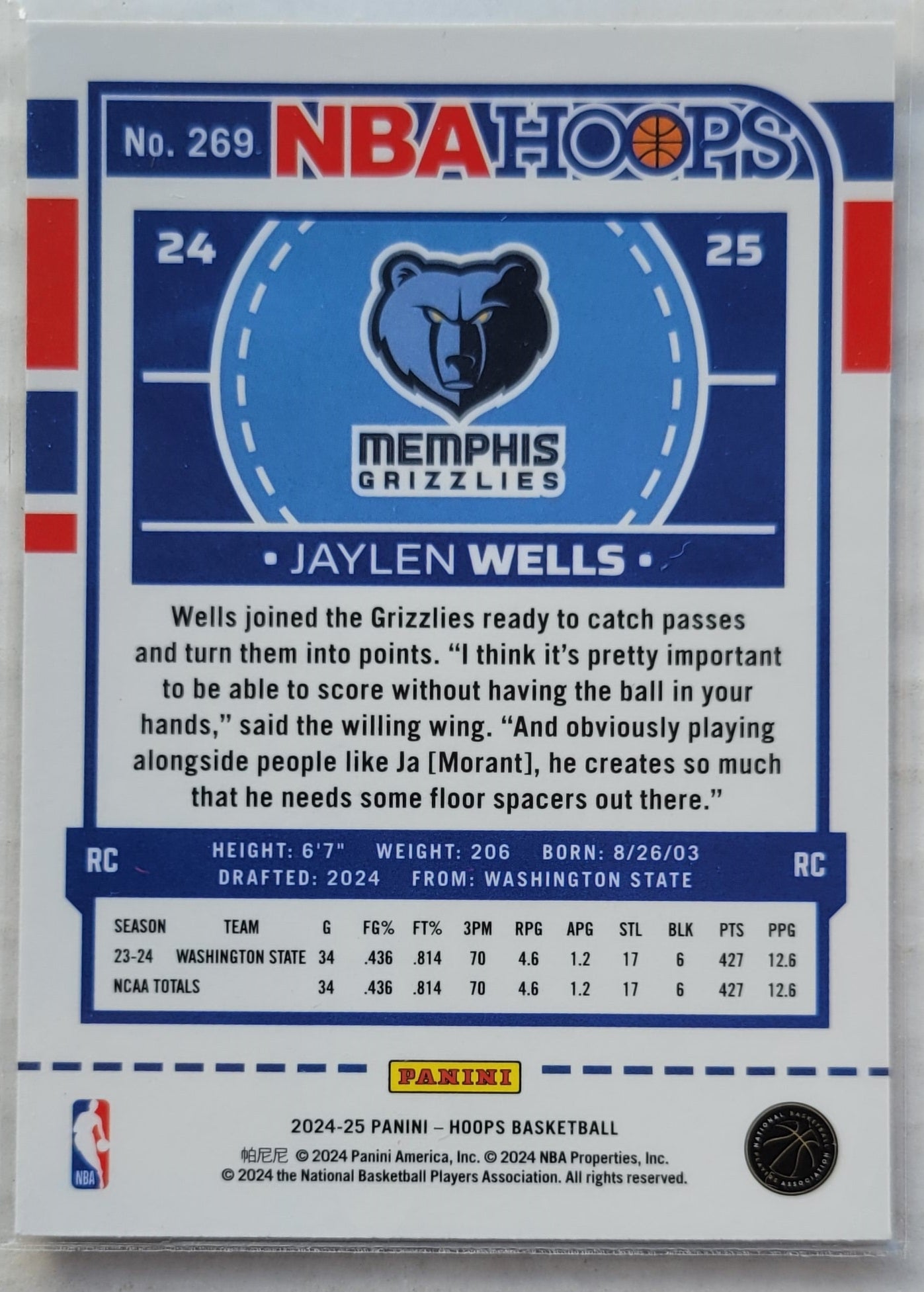 Jaylen Wells - 2024-25 Hoops Premium #269 RC