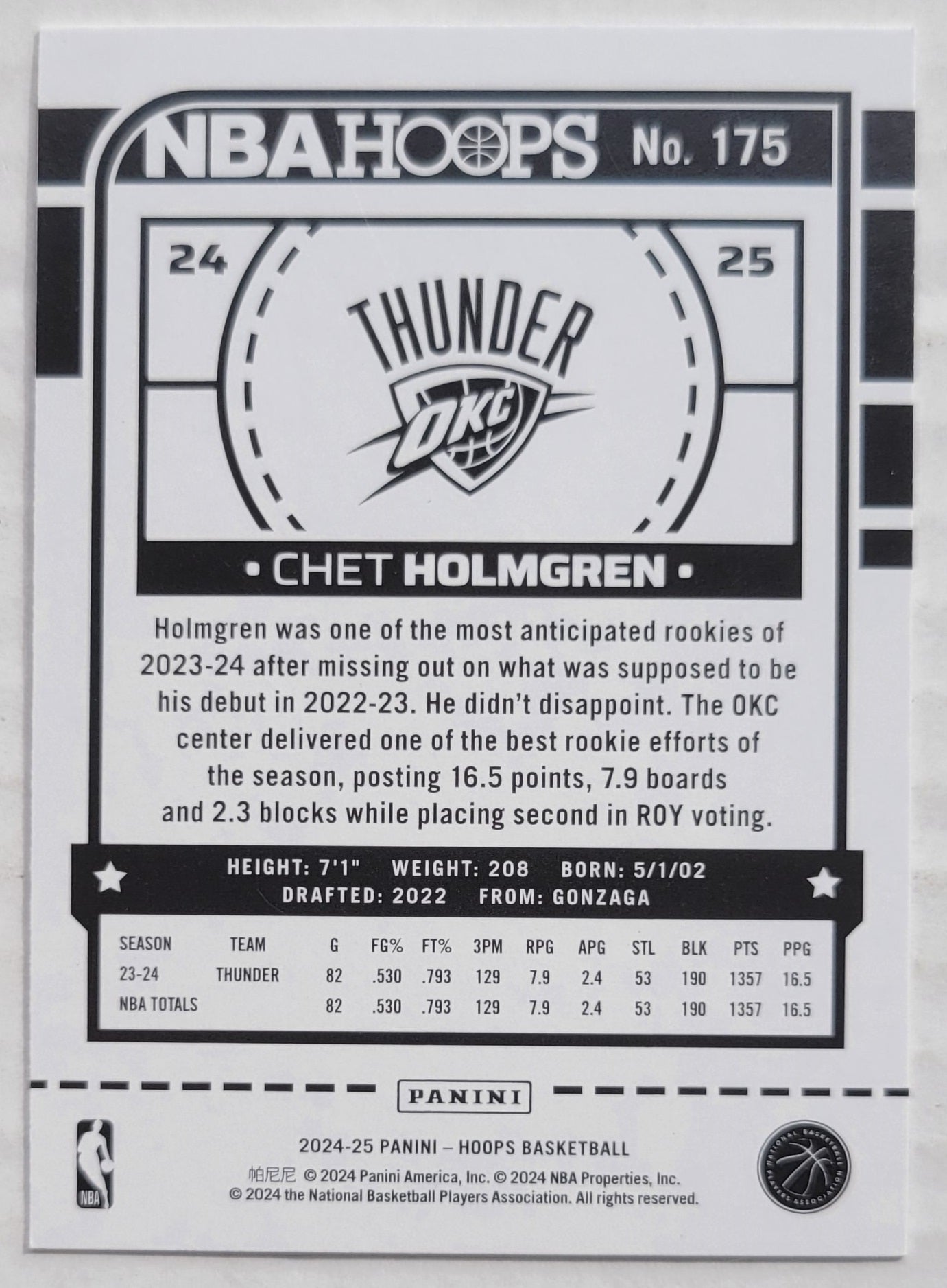 Chet Holmgren - 2024-25 Hoops Winter #175