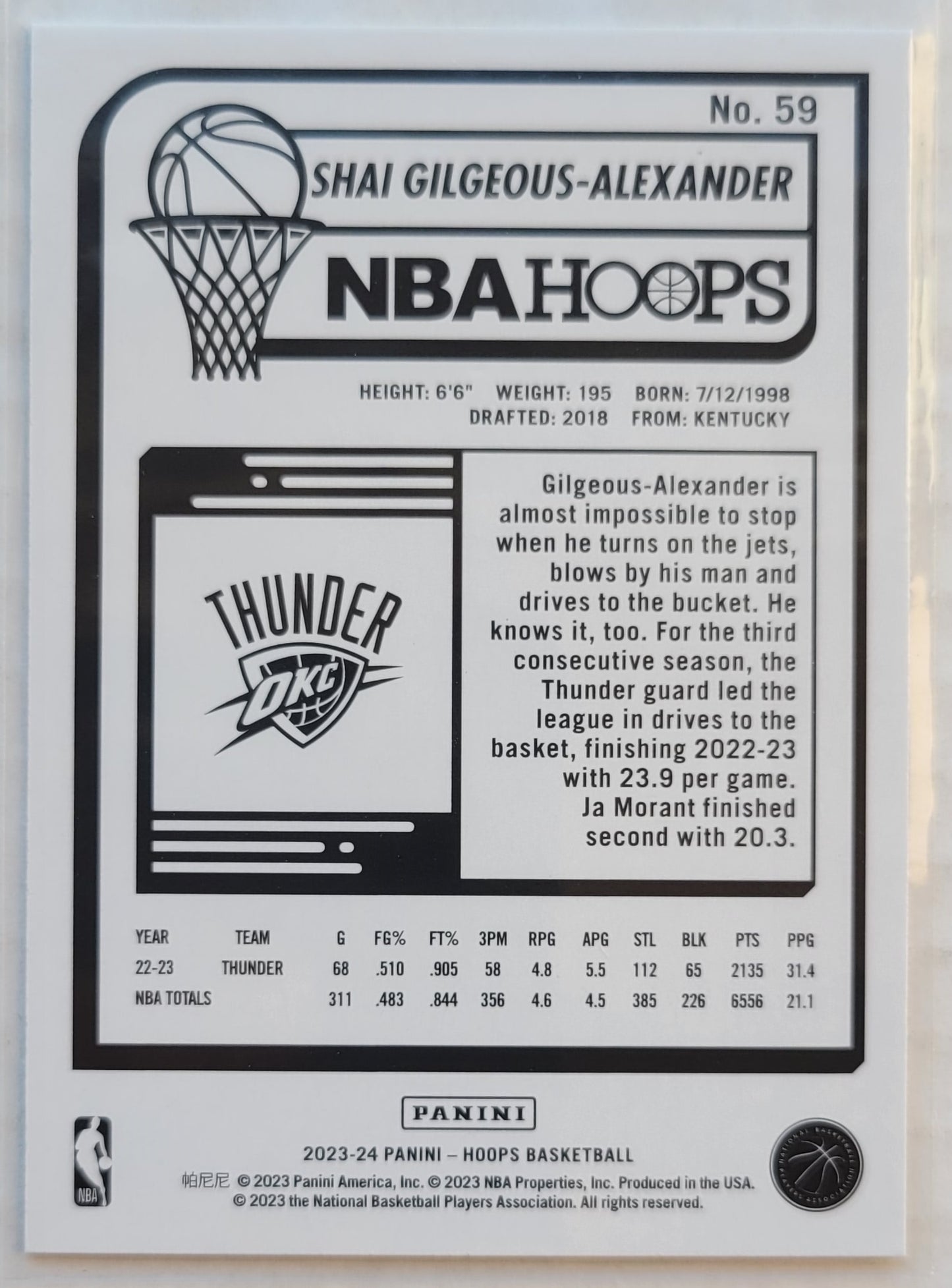 Shai Gilgeous-Alexander - 2023-24 Hoops Yellow #59