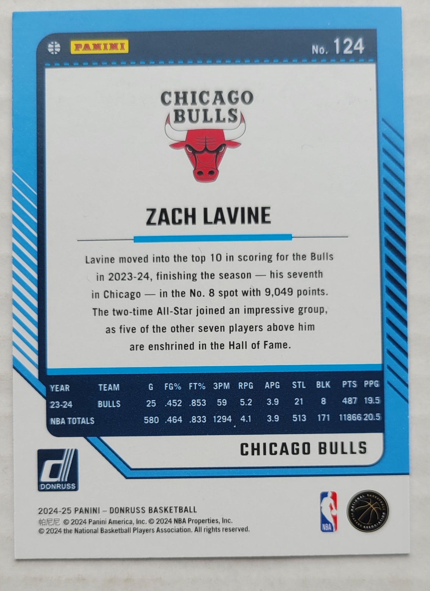 Zach LaVine - 2024-25 Donruss Holo Green Laser #124