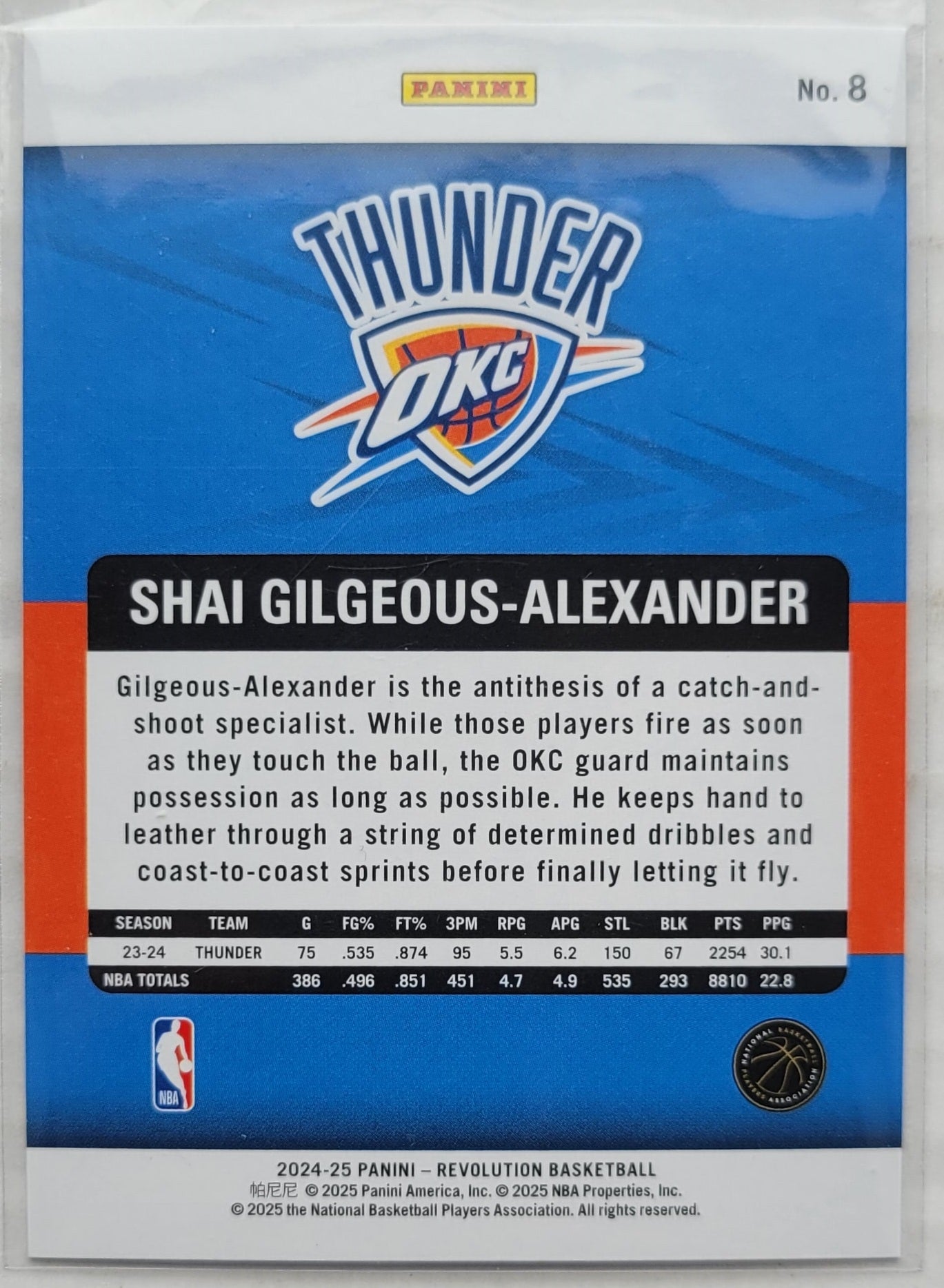Shai Gilgeous-Alexander - 2024-25 Panini Revolution #8