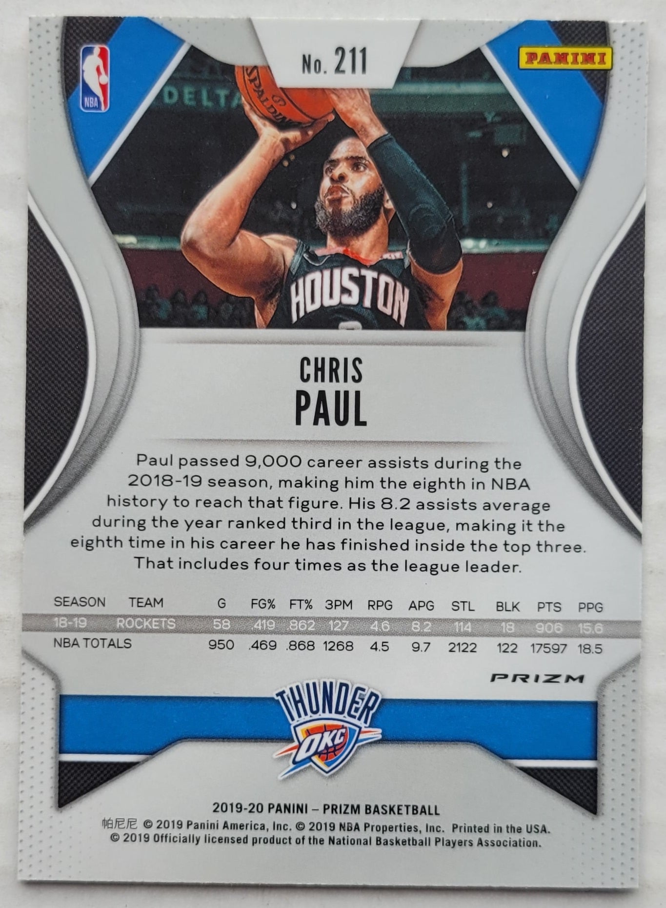 Chris Paul - 2019-20 Panini Prizm Prizms Red White Blue #211