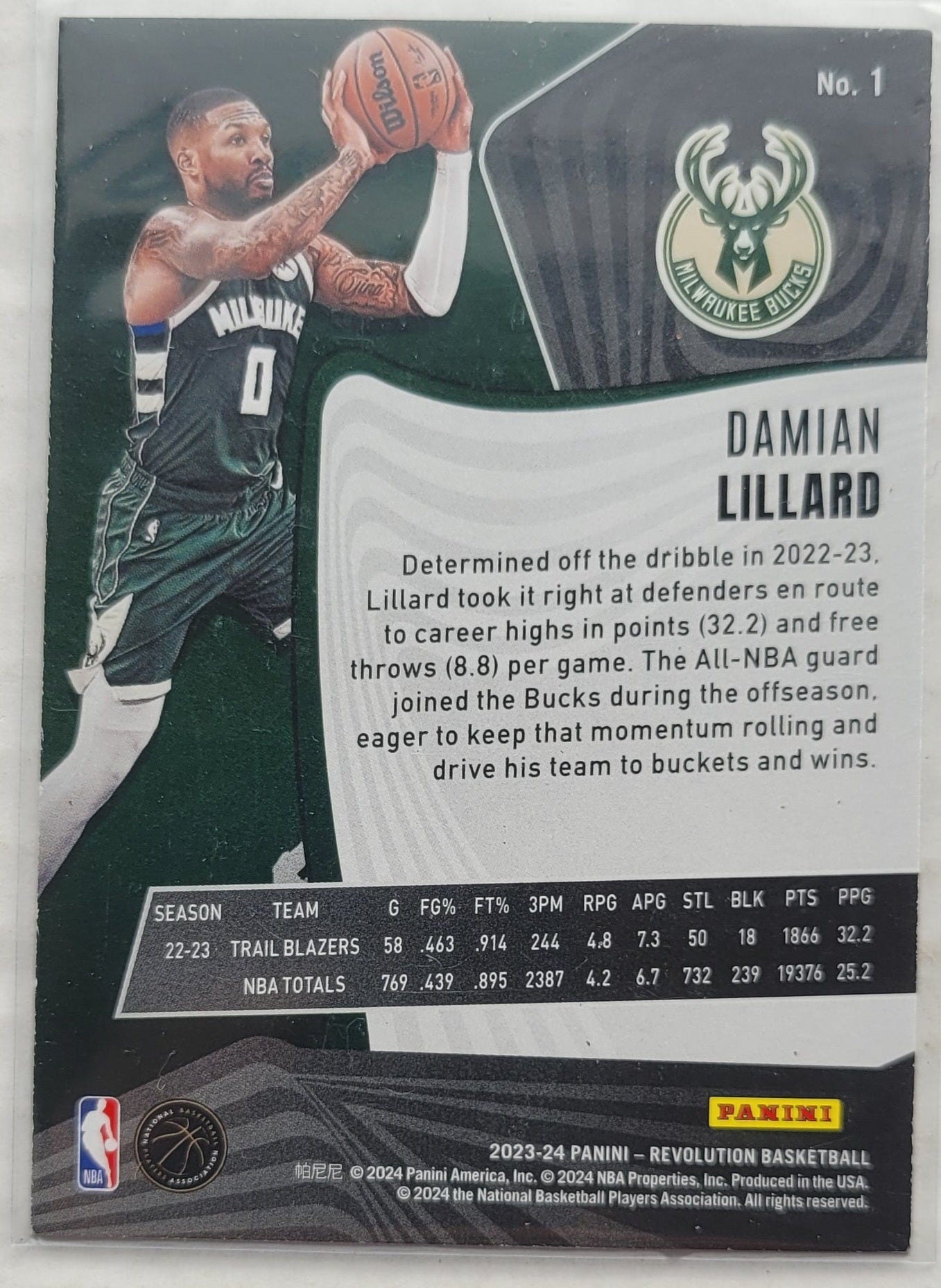Damian Lillard - 2023-24 Panini Revolution #1
