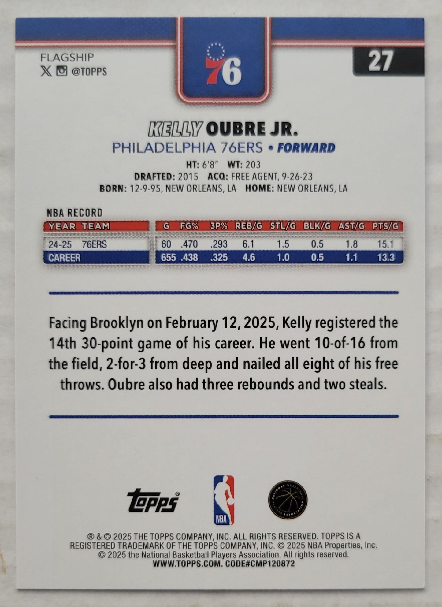 Kelly Oubre Jr. - 2025-26 Topps Holo Foil #27