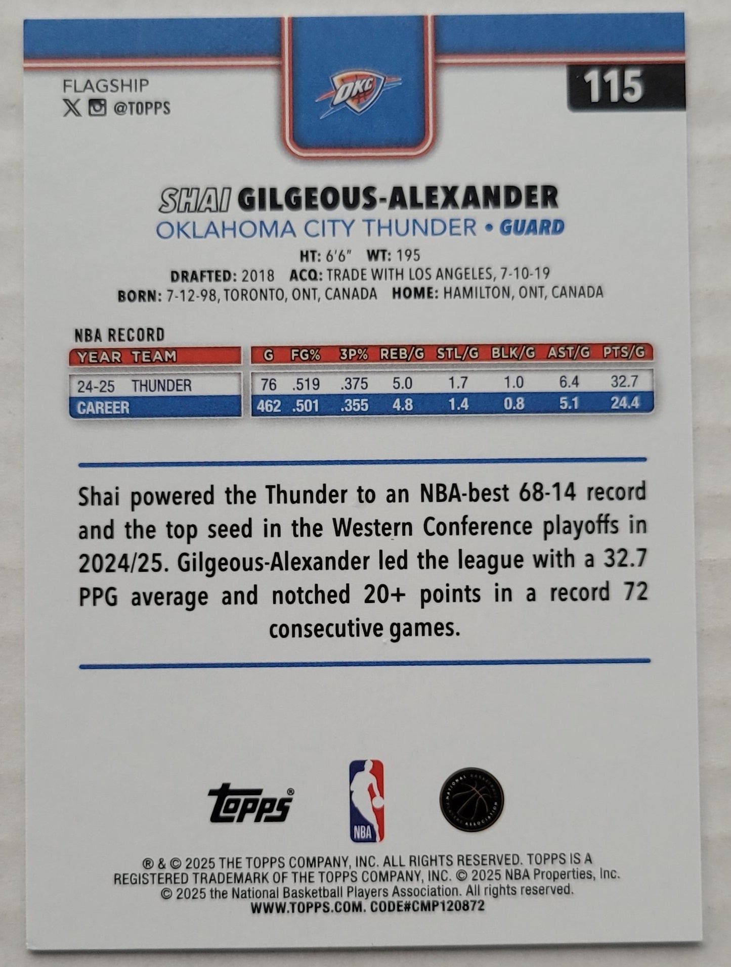 Shai Gilgeous-Alexander - 2025-26 Topps #115
