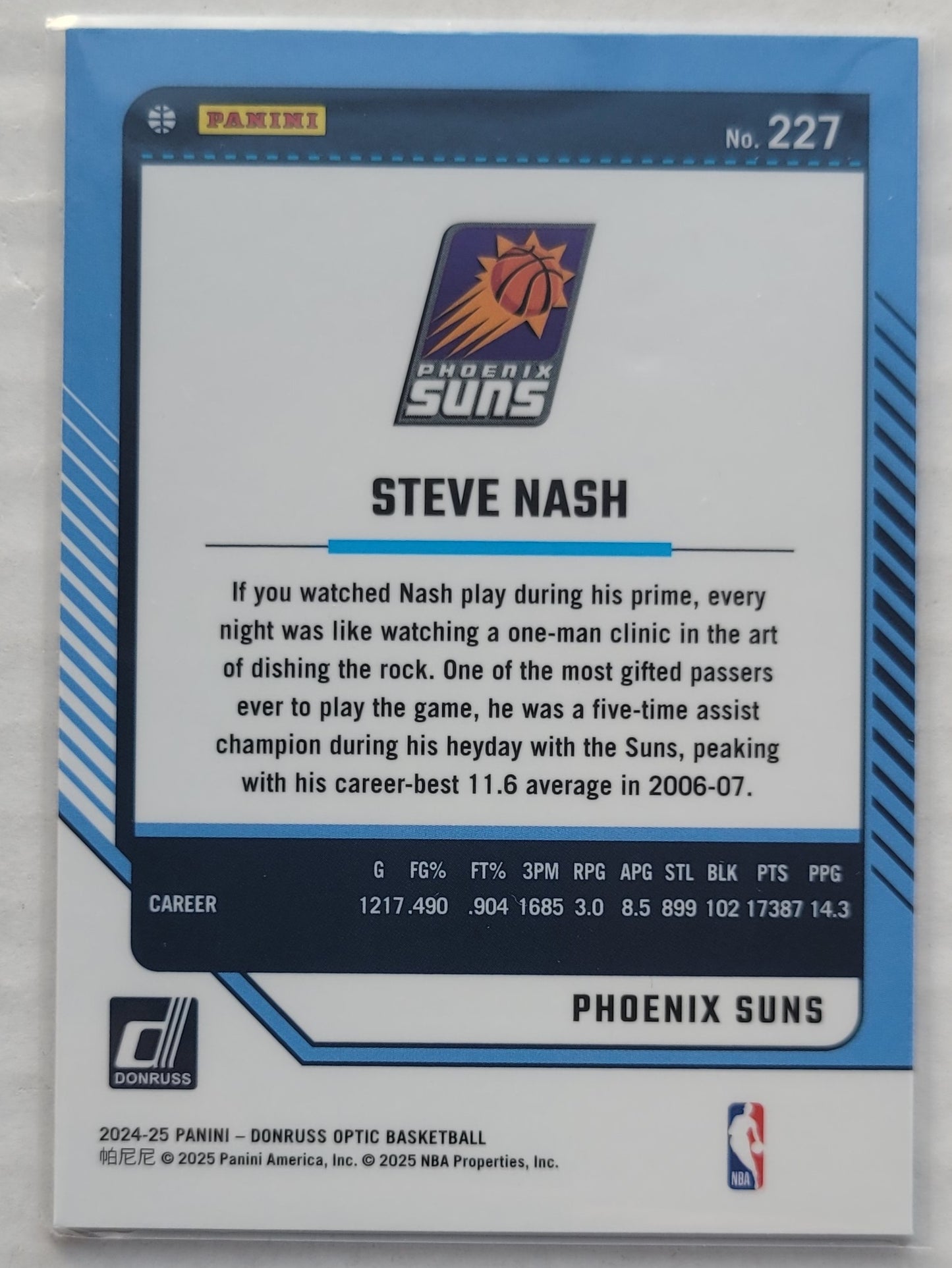 Steve Nash - 2024-25 Donruss Optic #227 LGD