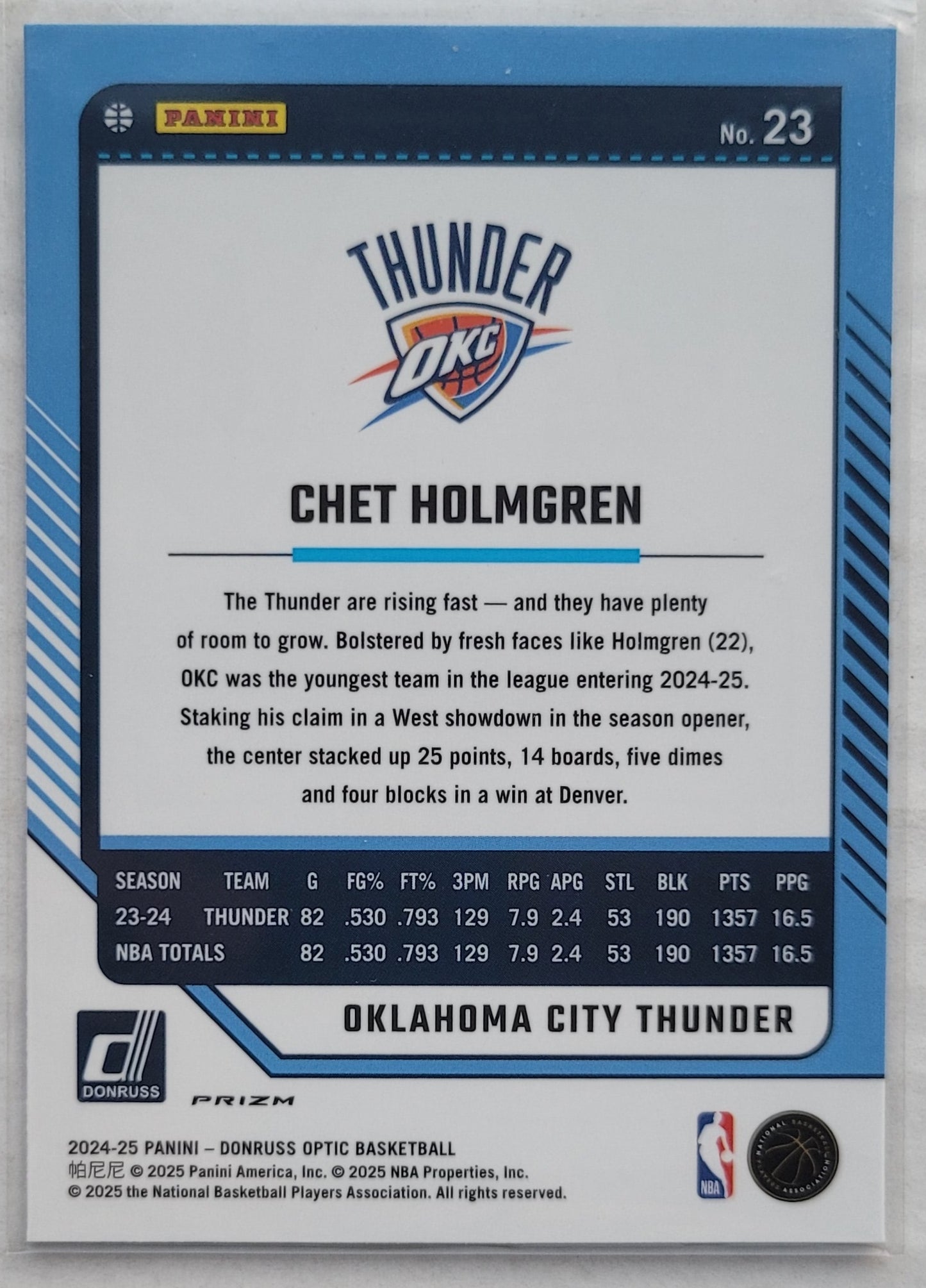 Chet Holmgren - 2024-25 Donruss Optic Holo #23