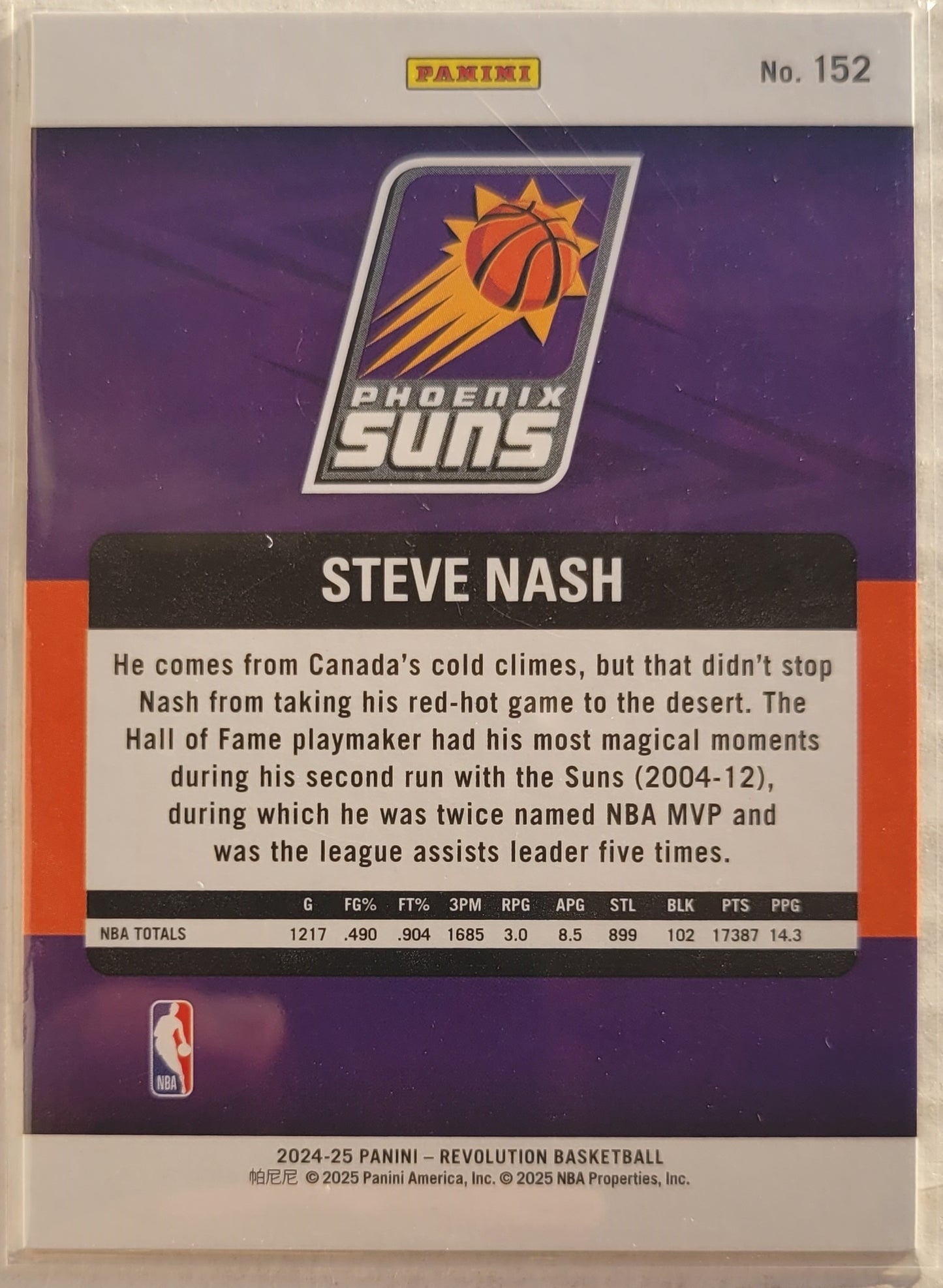 Steve Nash - 2024-25 Panini Revolution #152 LGD