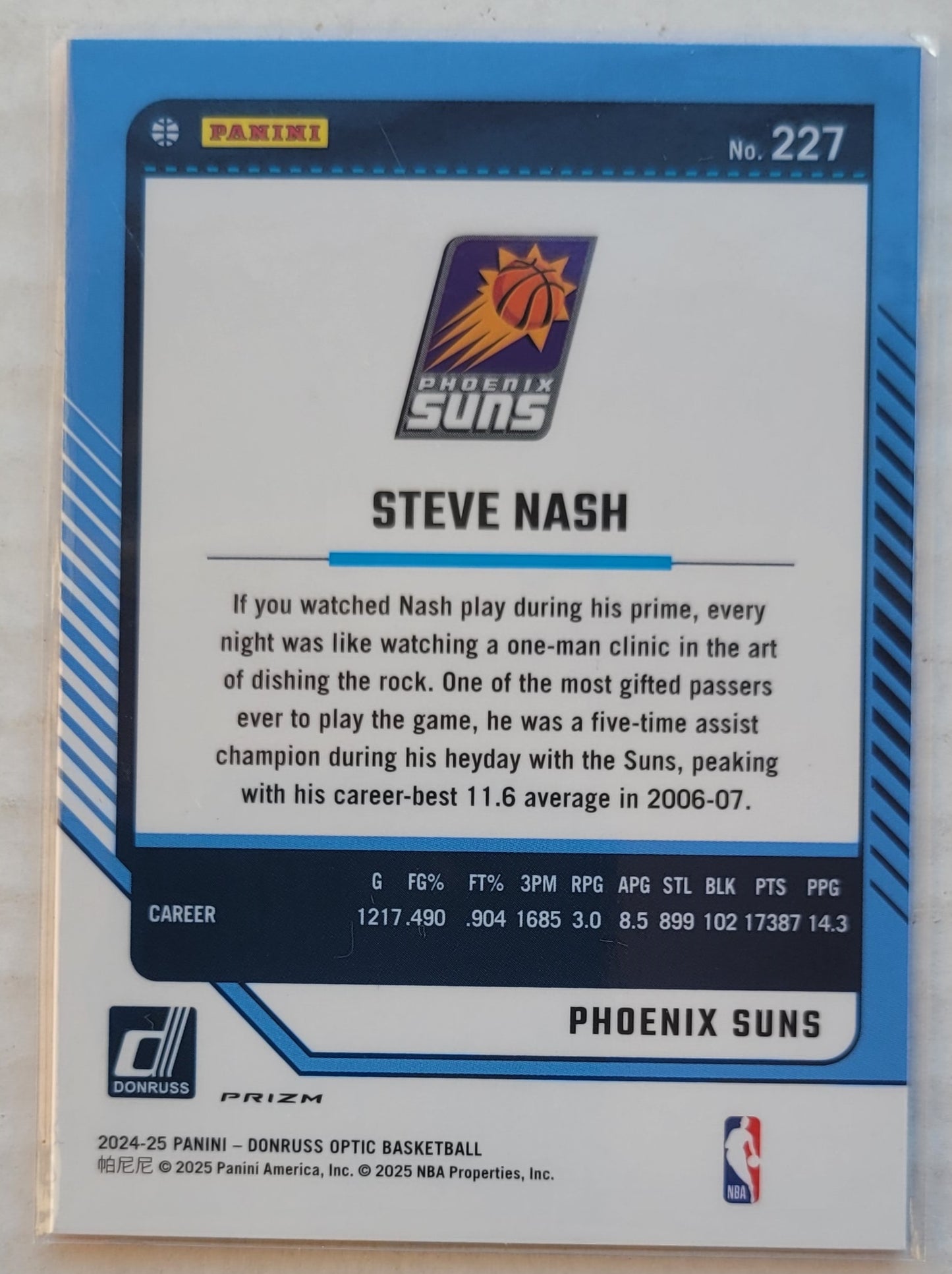 Steve Nash - 2024-25 Donruss Optic Hyper Pink #227 LGD