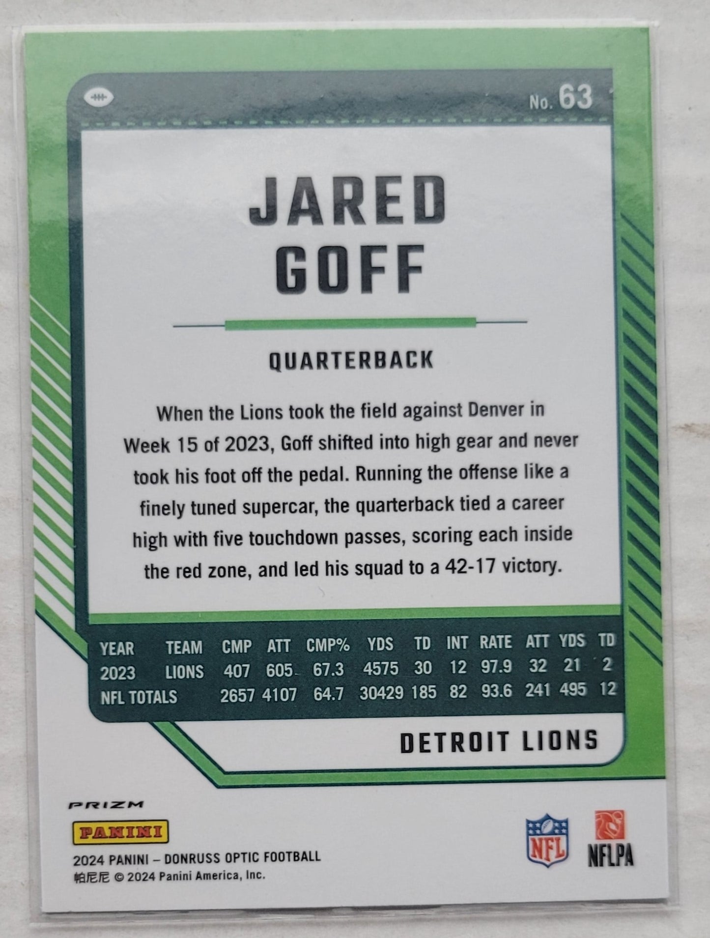 Jared Goff - 2024 Donruss Optic Holo #63