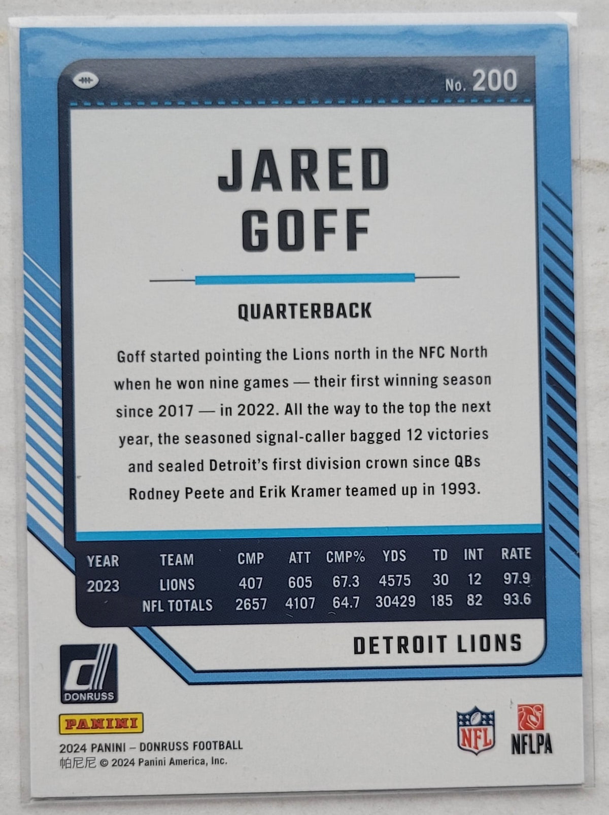 Jared Goff - 2024 Donruss Press Proof Blue #200
