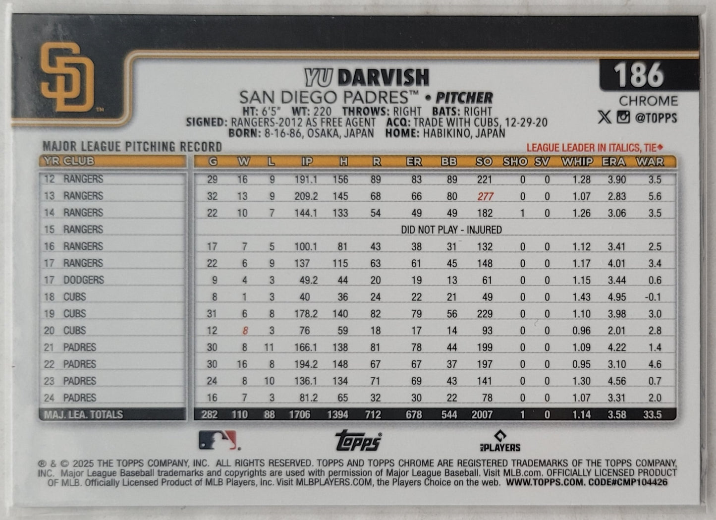 Yu Darvish - 2025 Topps Chrome X-Fractors #186