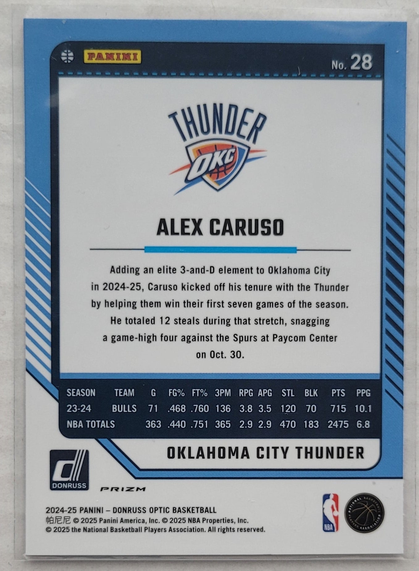 Alex Caruso - 2024-25 Donruss Optic Hyper Pink #28