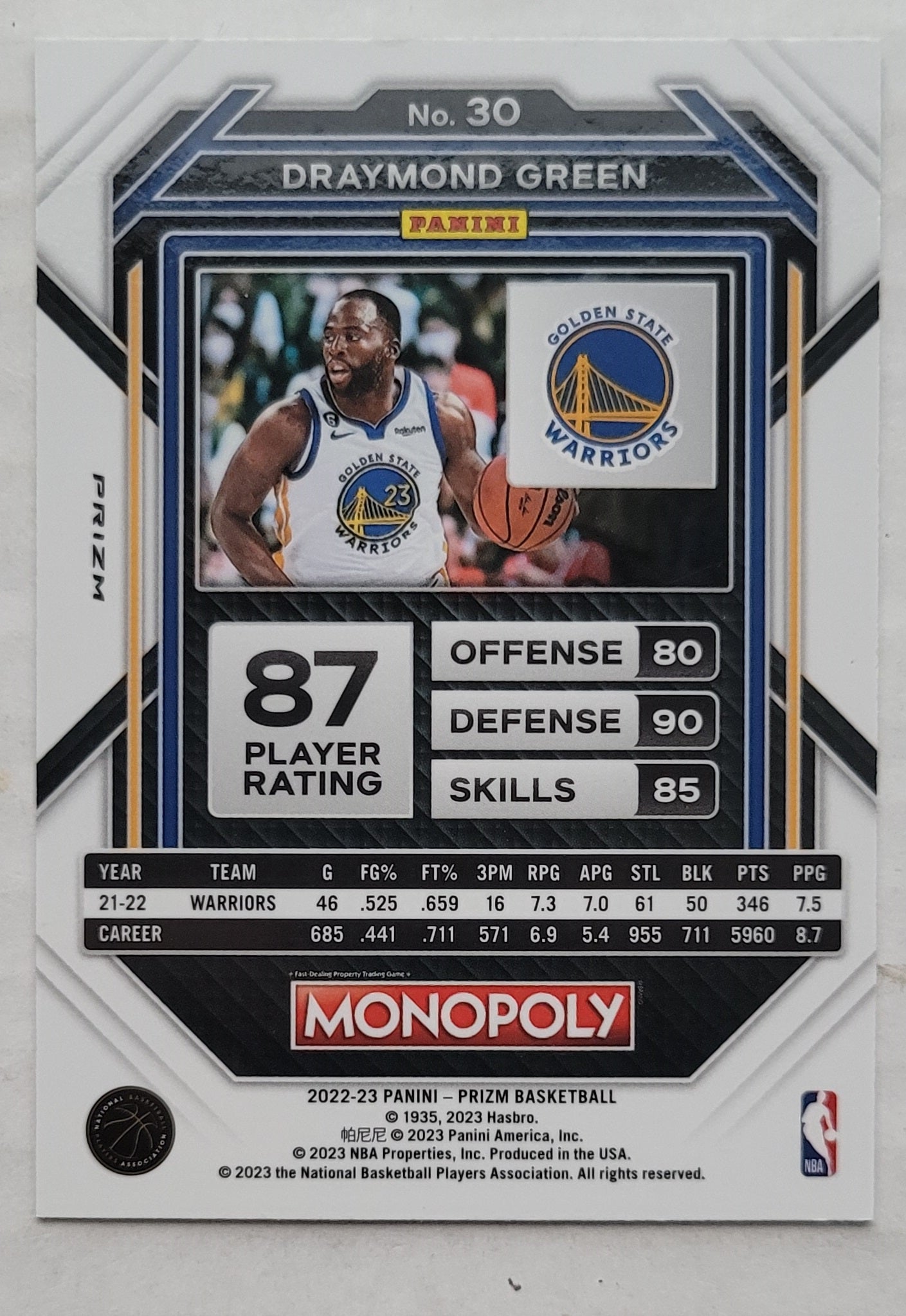 Draymond Green - 2022-23 Panini Prizm Monopoly Teal Wave #30