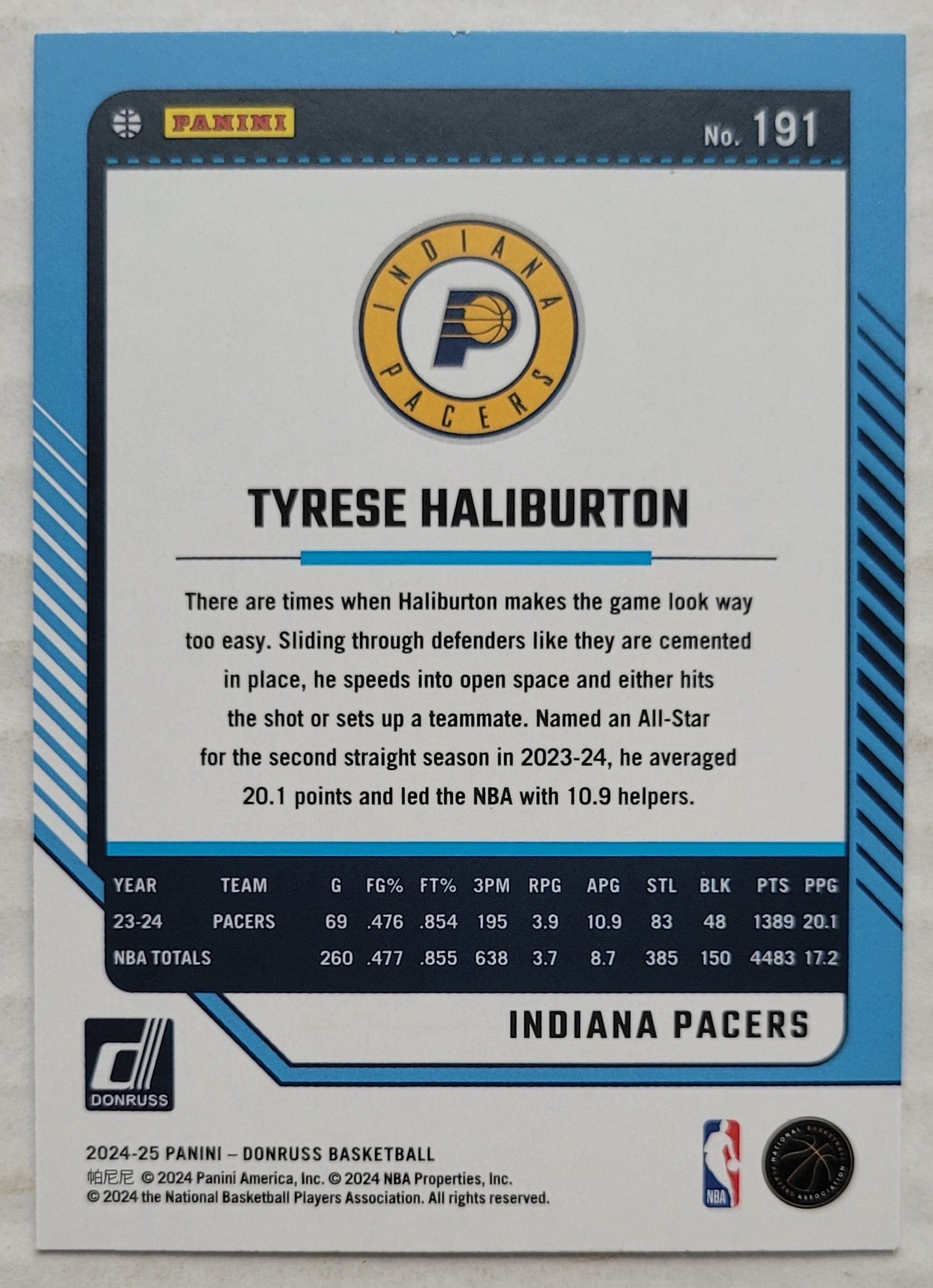Tyrese Haliburton - 2024-25 Donruss Winter #191