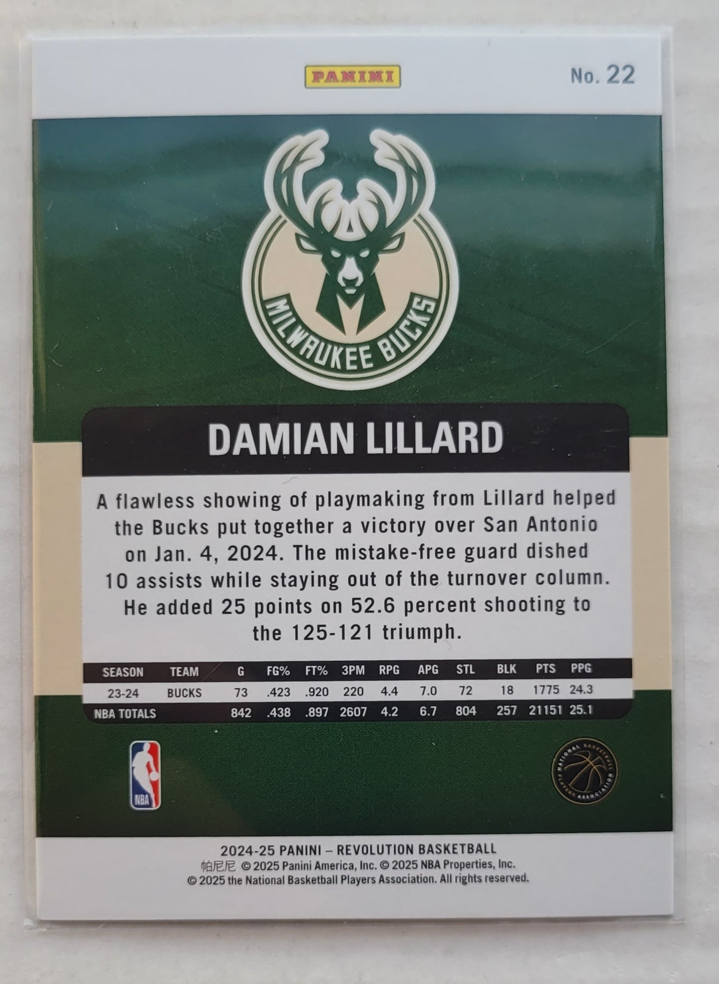 Damian Lillard - 2024-25 Panini Revolution #22