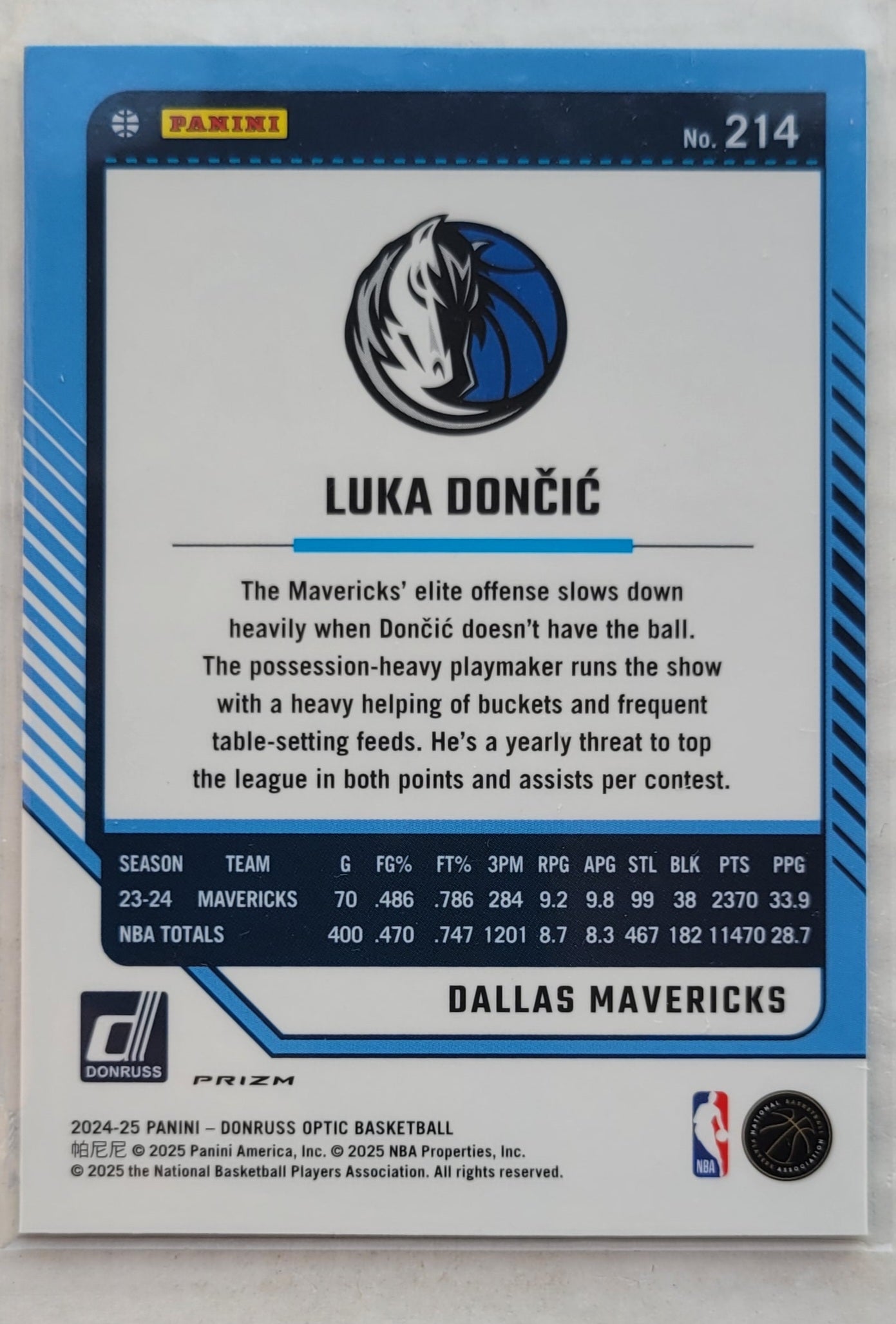 Luka Doncic - 2024-25 Donruss Optic Green Seismic #214