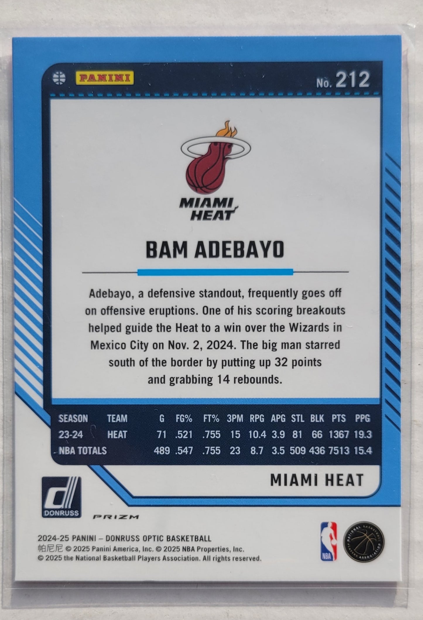 Bam Adebayo - 2024-25 Donruss Optic Hyper Pink #212