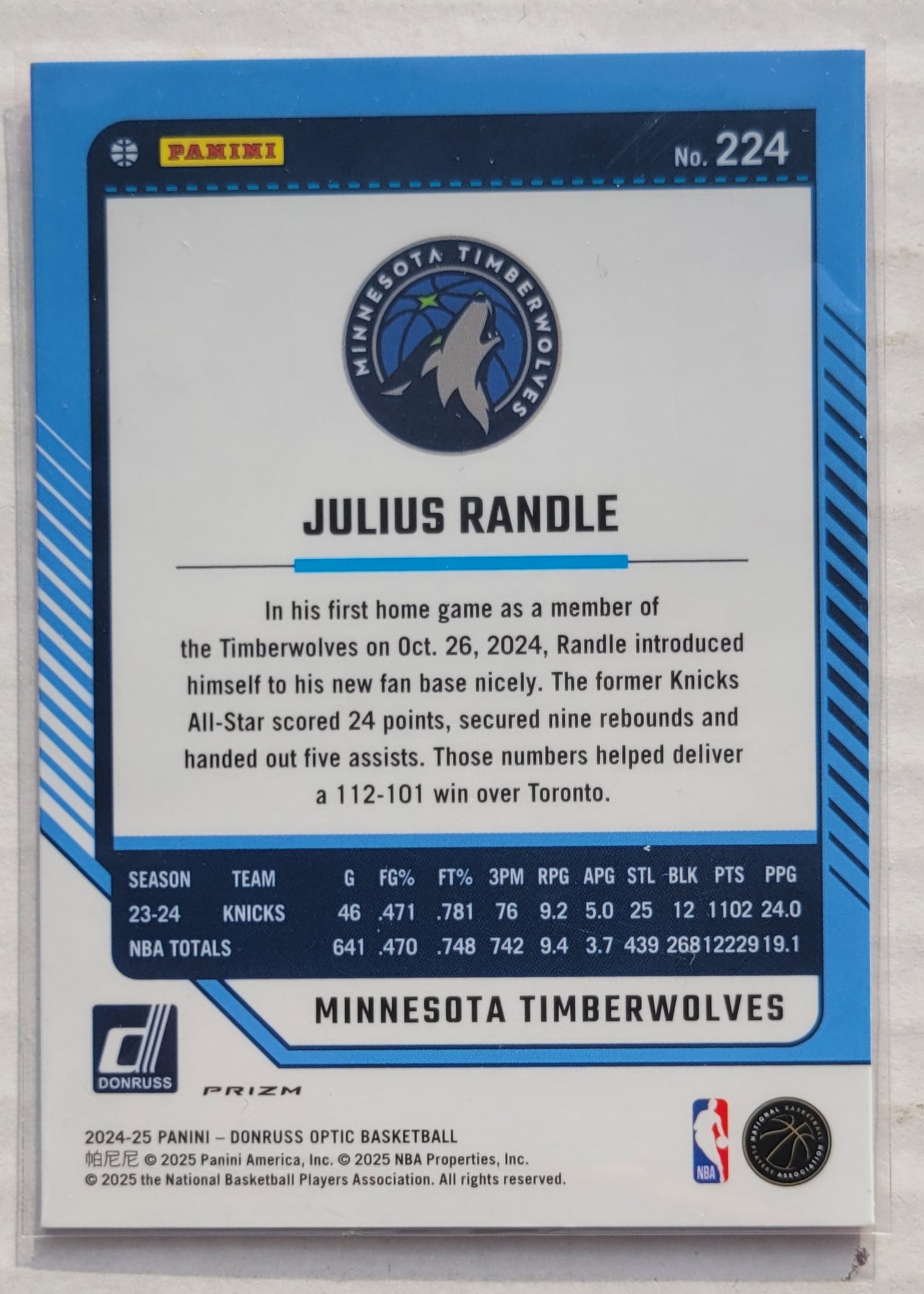 Julius Randle - 2024-25 Donruss Optic Hyper Pink #224