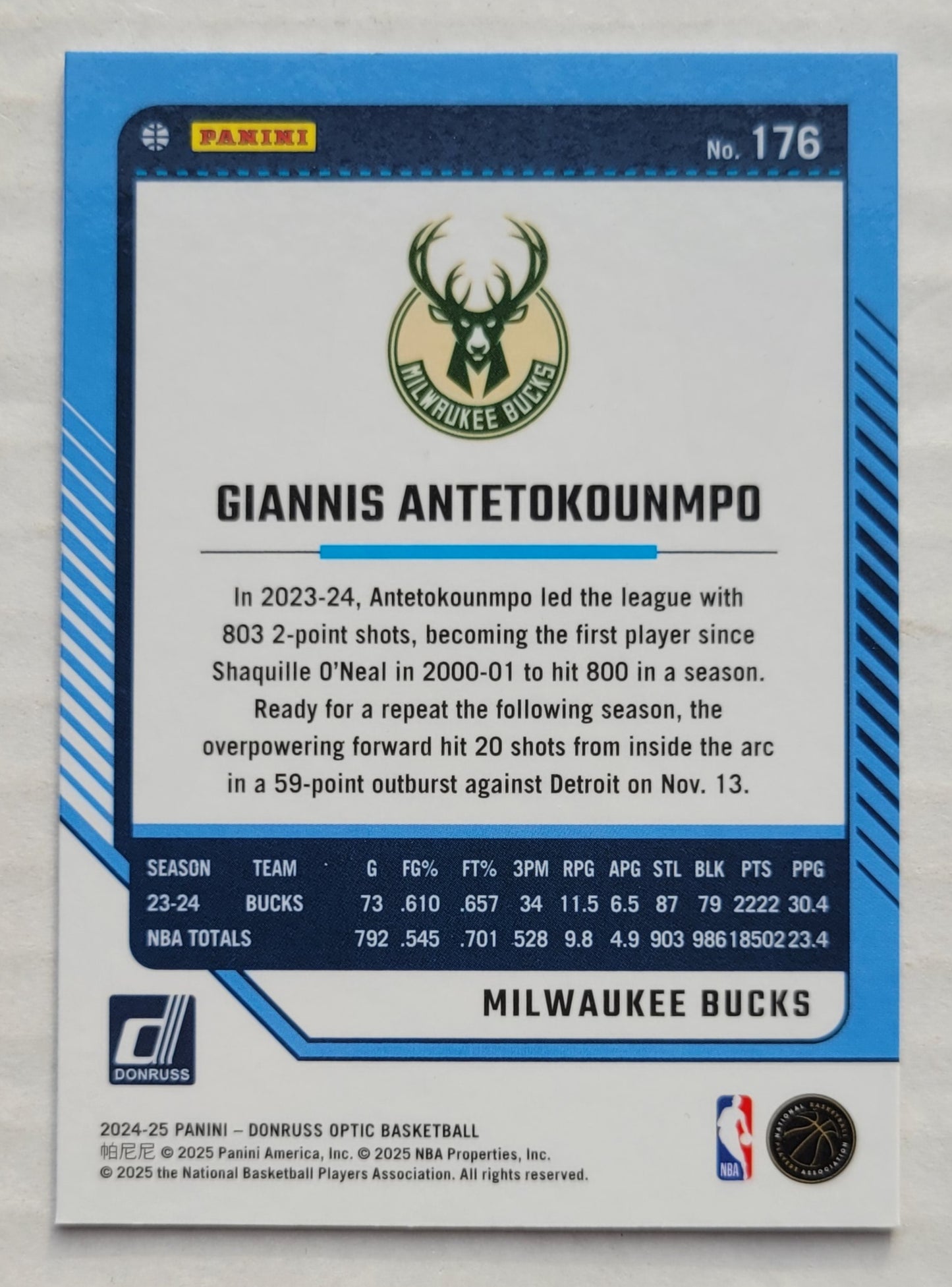 Giannis Antetokounmpo - 2024-25 Donruss Optic #176