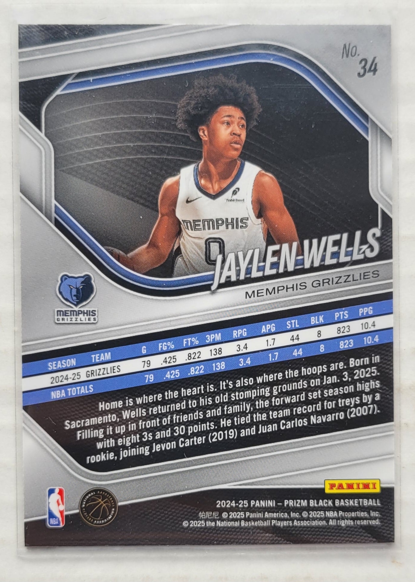 Jaylen Wells - 2024-25 Panini Prizm Black #34 RC