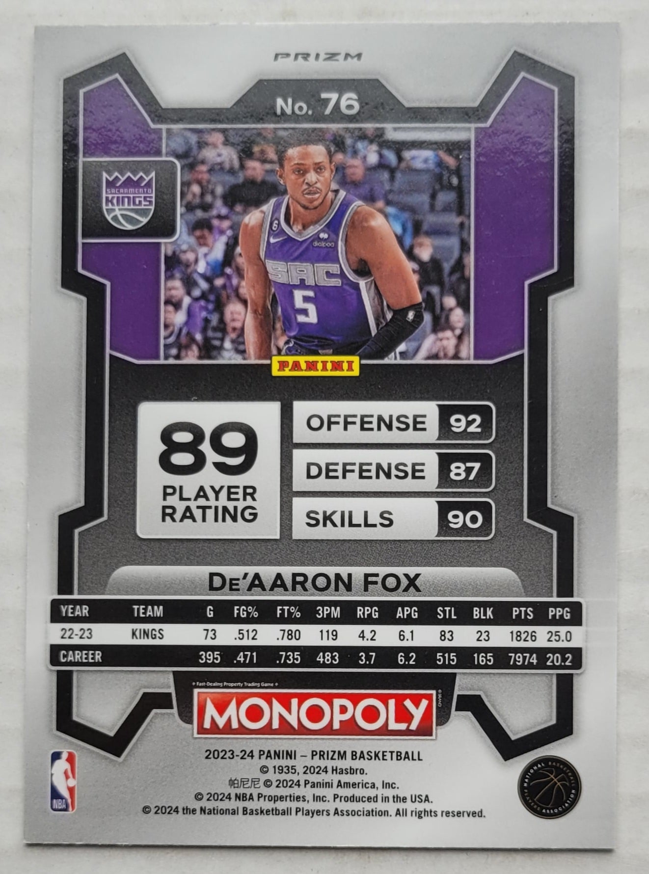 De'Aaron Fox - 2023-24 Panini Prizm Monopoly Silver #76