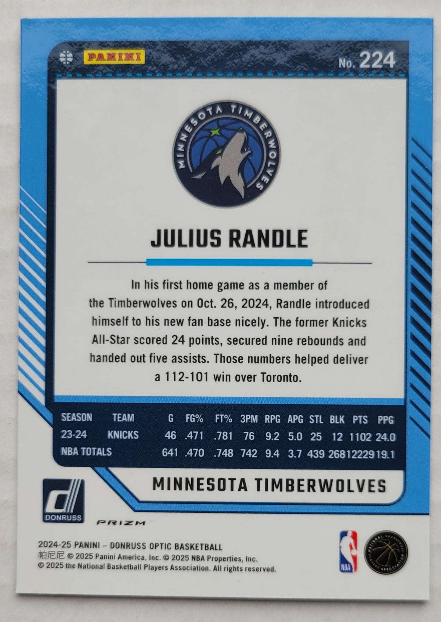 Julius Randle - 2024-25 Donruss Optic Purple Shock #224