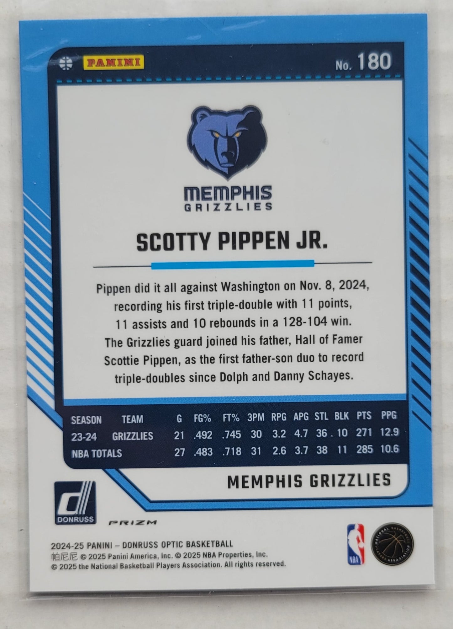 Scotty Pippen Jr. - 2024-25 Donruss Optic Purple #180