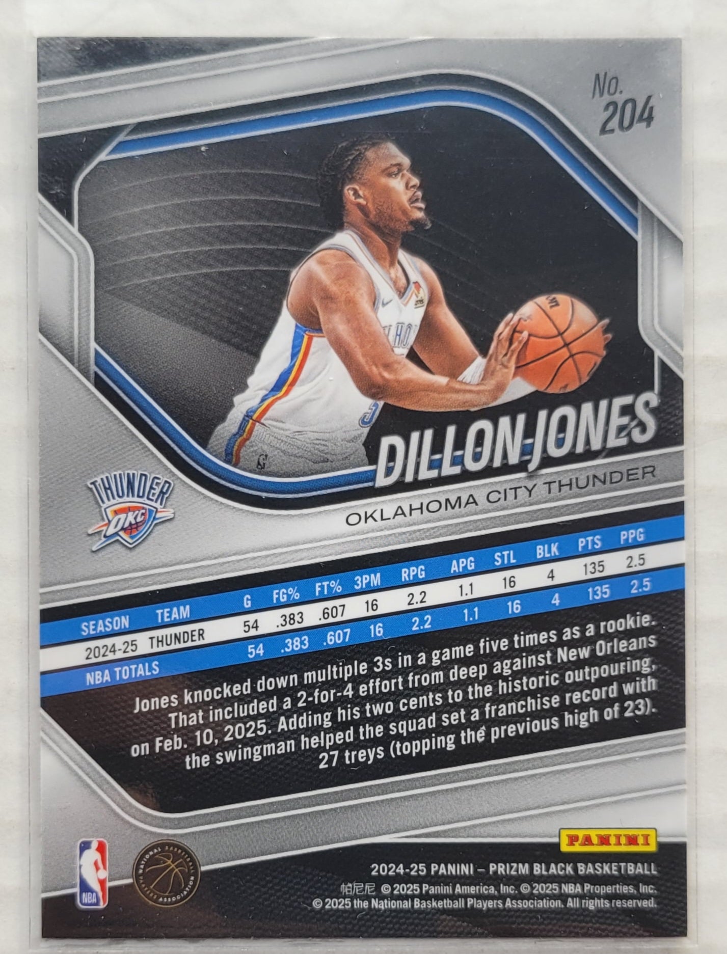 Dillon Jones - 2024-25 Panini Prizm Black #204 RC