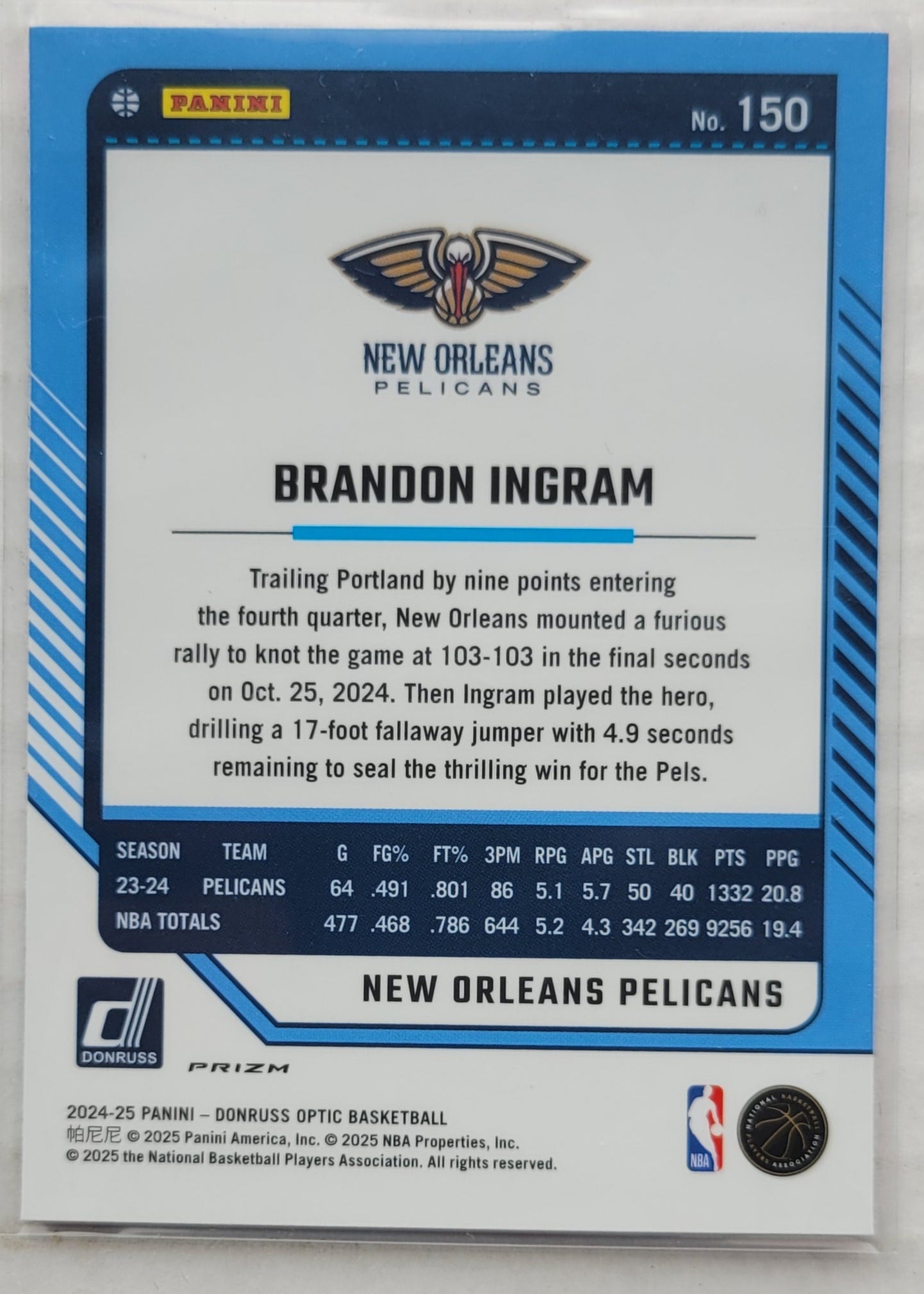Brandon Ingram - 2024-25 Donruss Optic Hyper Pink #150