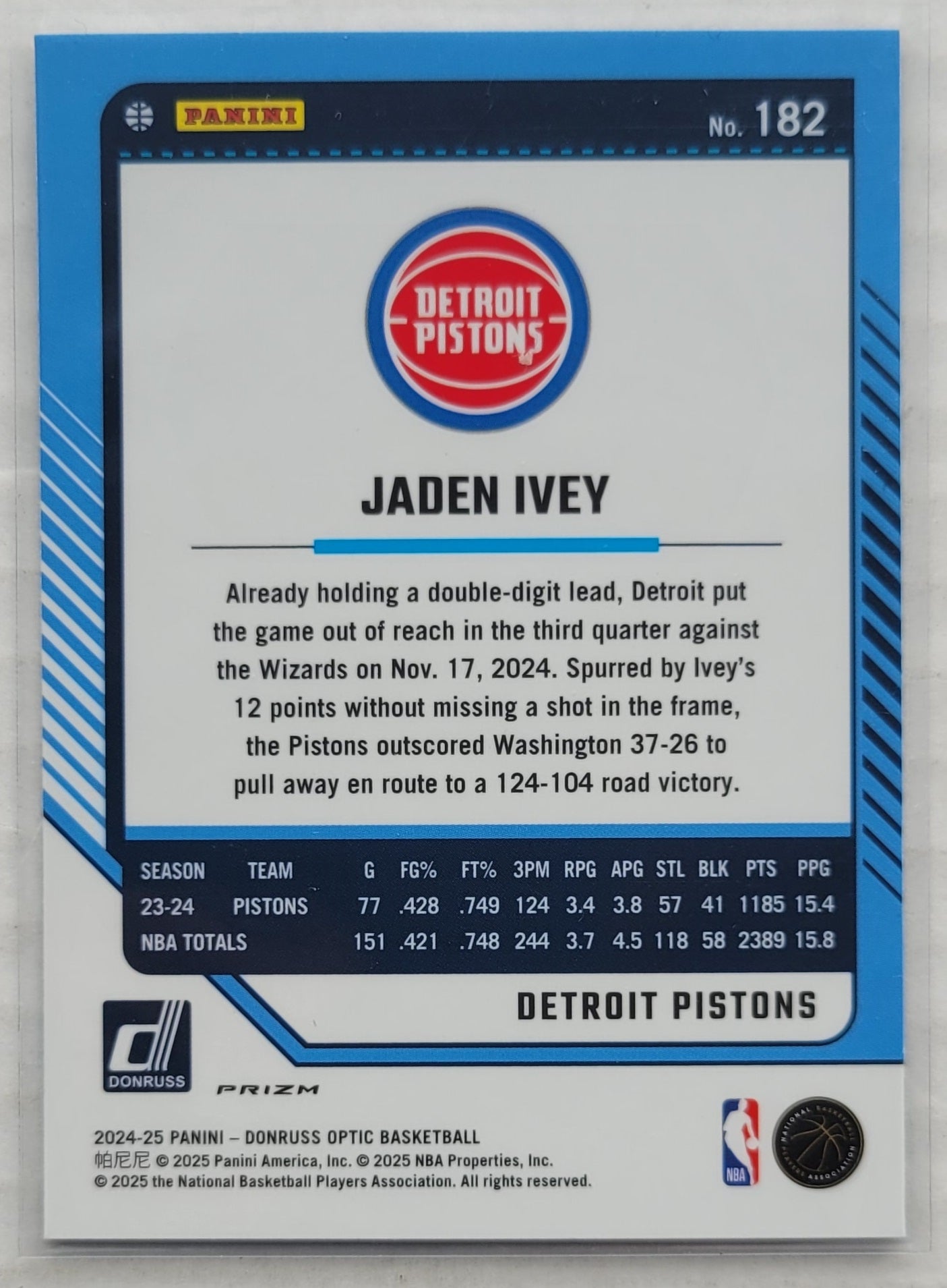 Jaden Ivey - 2024-25 Donruss Optic Purple Shock #182