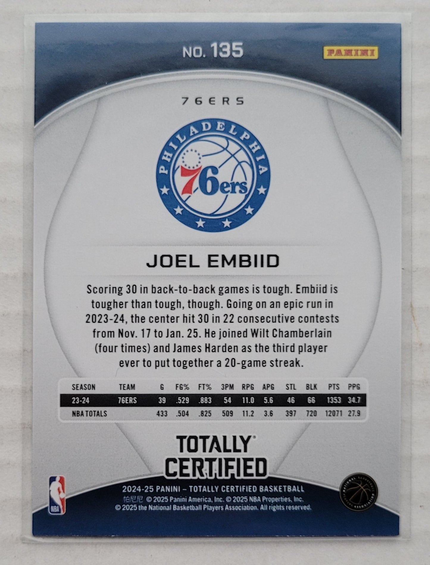 Joel Embiid - 2024-25 Totally Certified Mirror Maroon #135