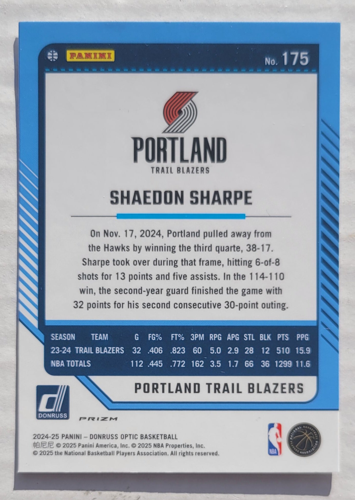 Shaedon Sharpe - 2024-25 Donruss Optic Holo #175