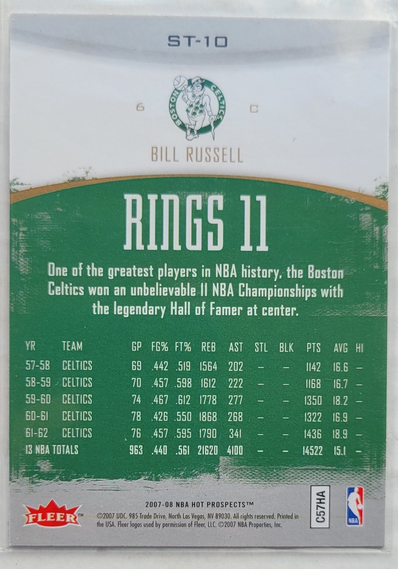 Bill Russell - 2007-08 Fleer Hot Prospects Stat Tracker #ST10