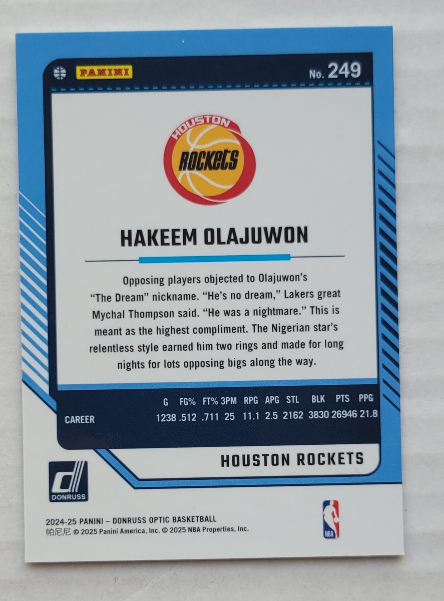 Hakeem Olajuwon - 2024-25 Donruss Optic #249 LGD