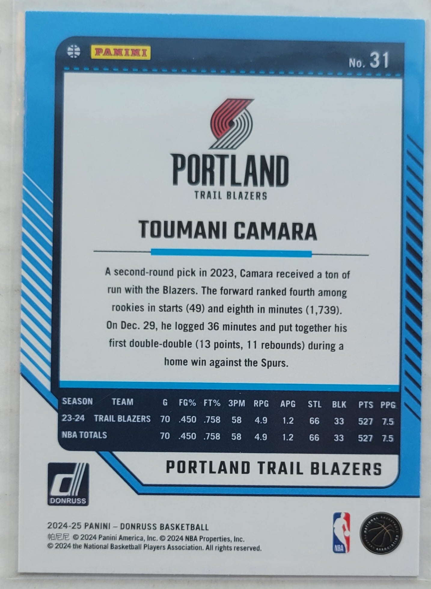 Toumani Camara - 2024-25 Donruss Holo Green Laser #31